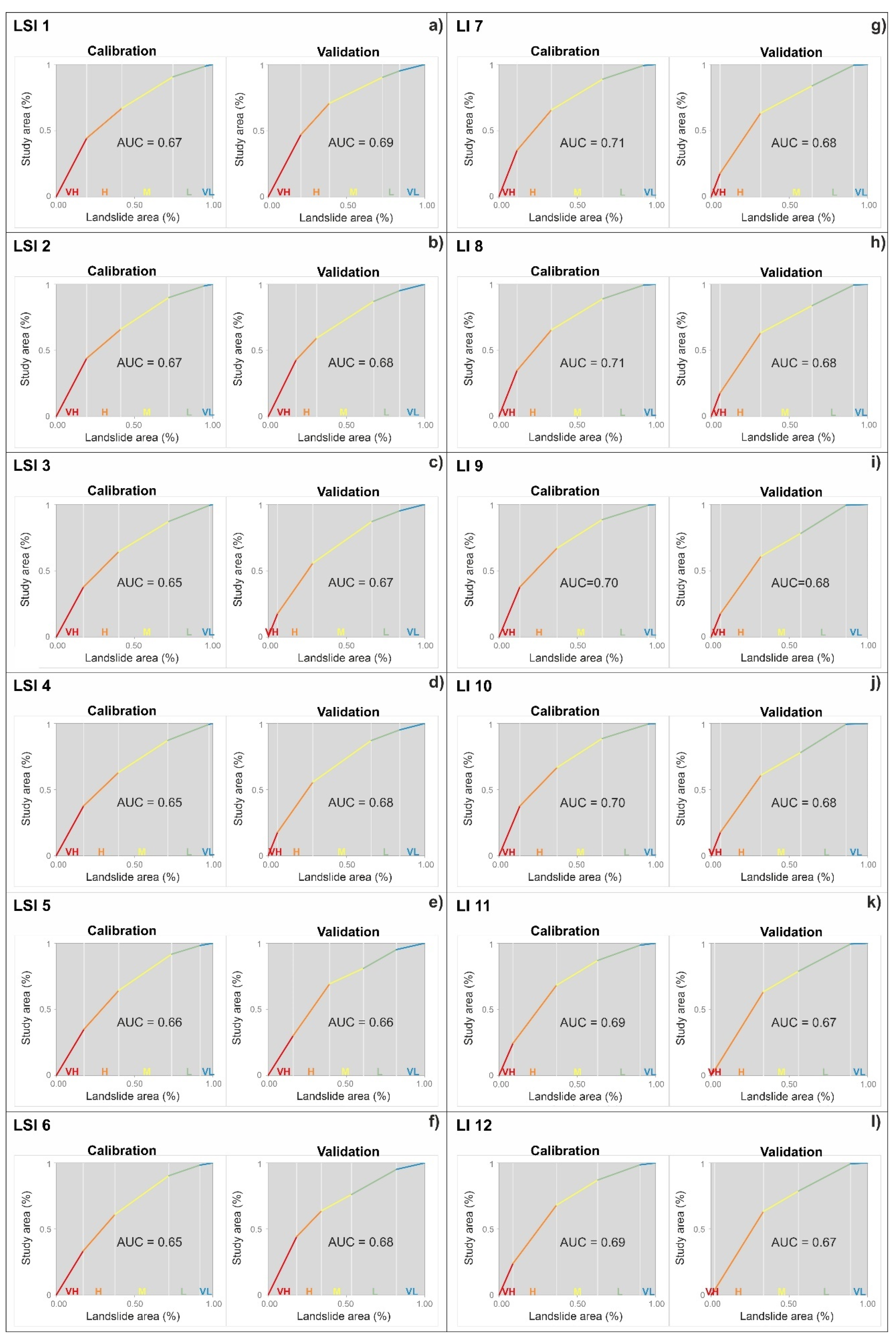 Remotesensing 13 04280 g011 550