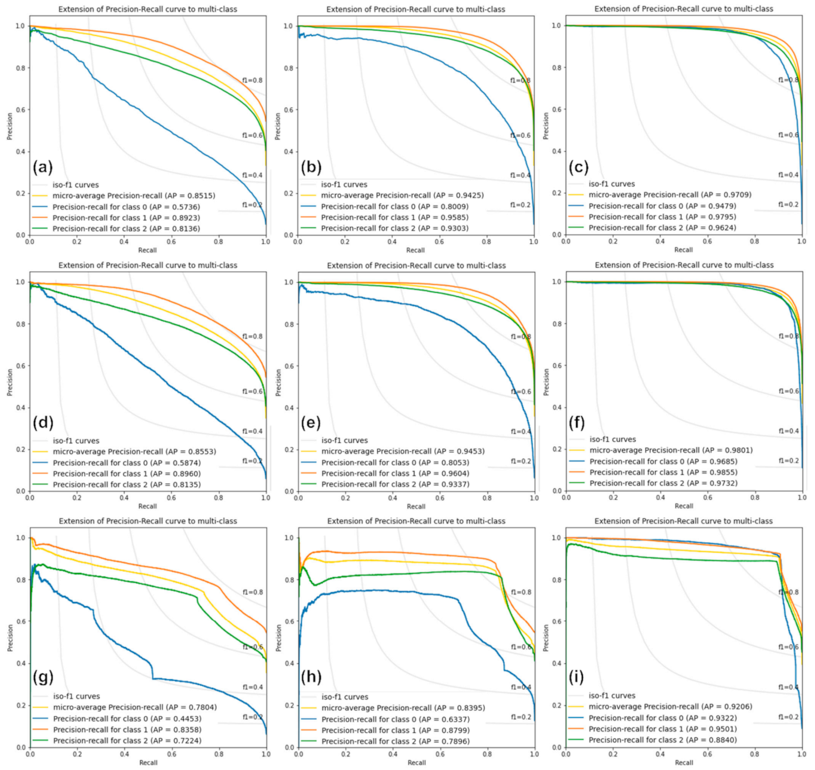 Remotesensing 13 04282 g007 550
