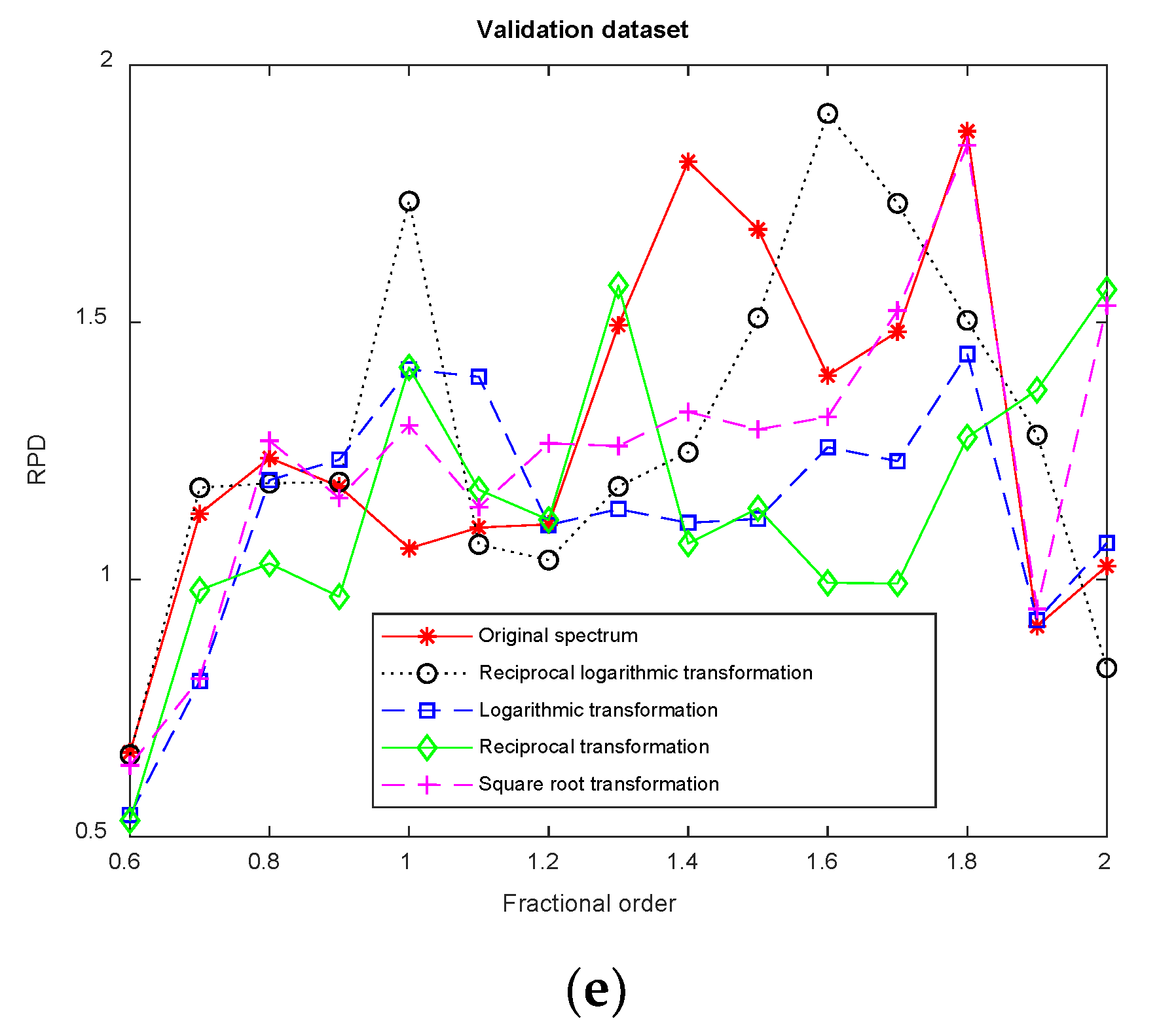 Remotesensing 13 04283 g007b 550