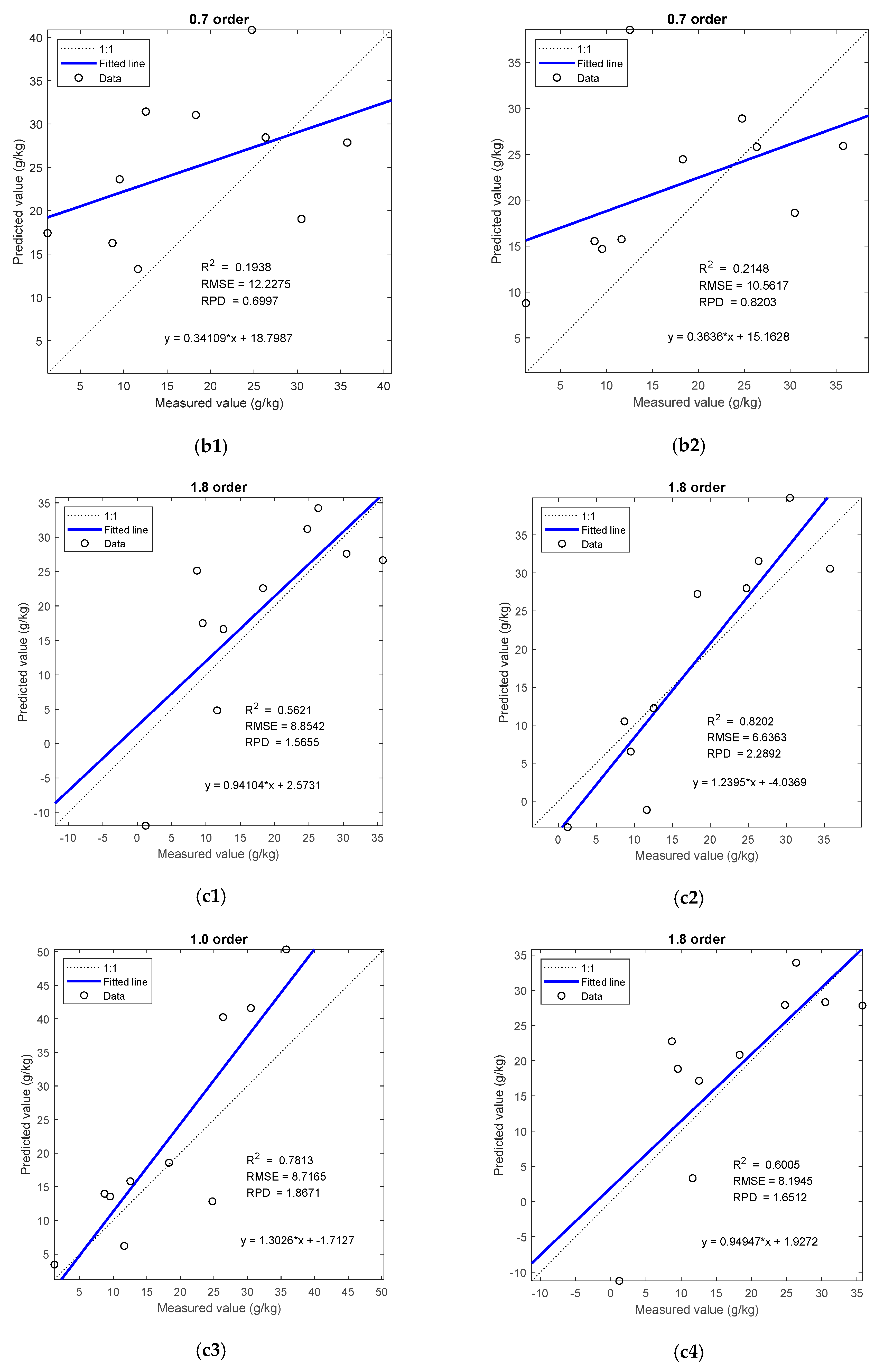 Remotesensing 13 04283 g012b 550