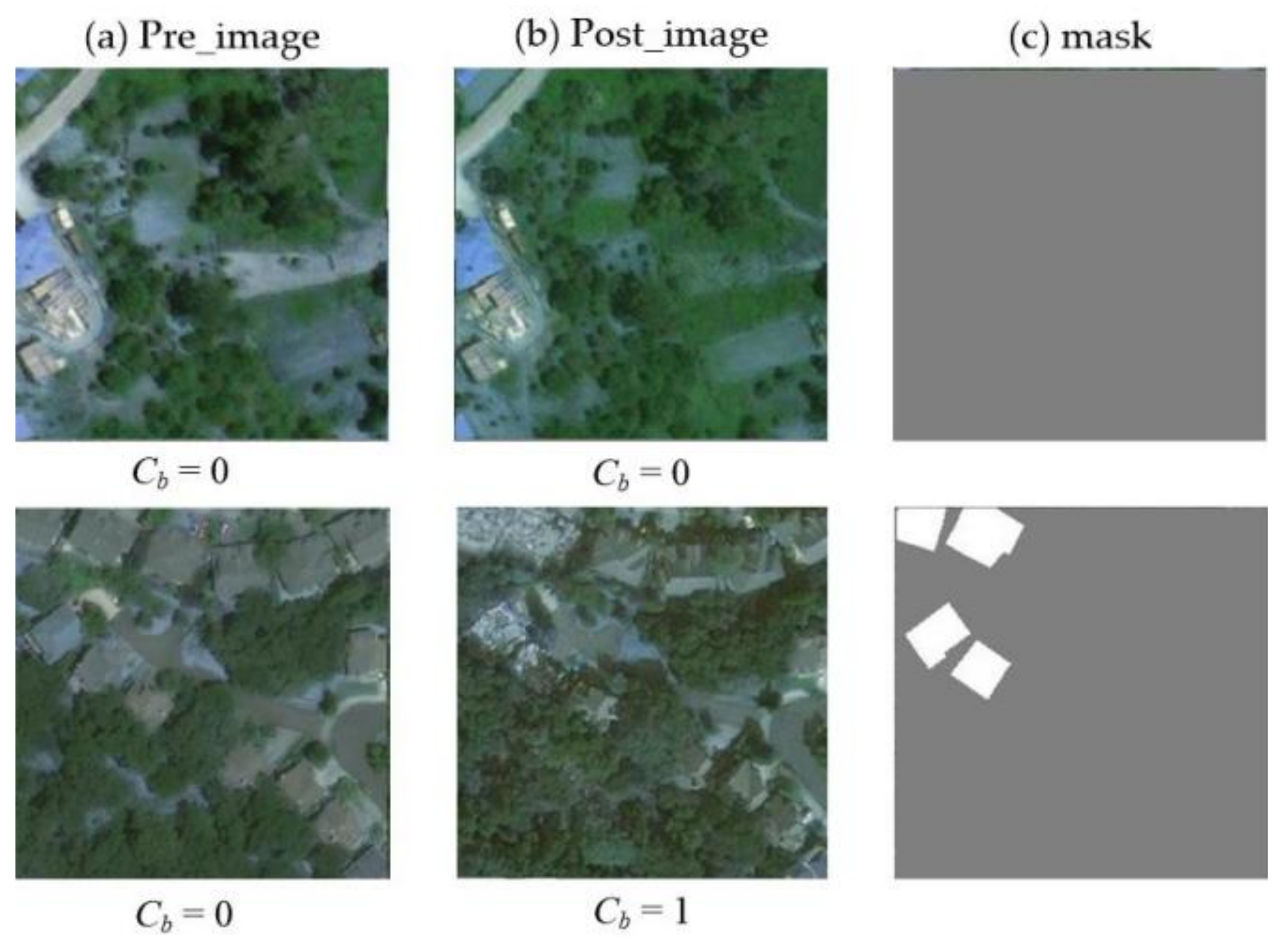 Remotesensing 13 04284 g004 550