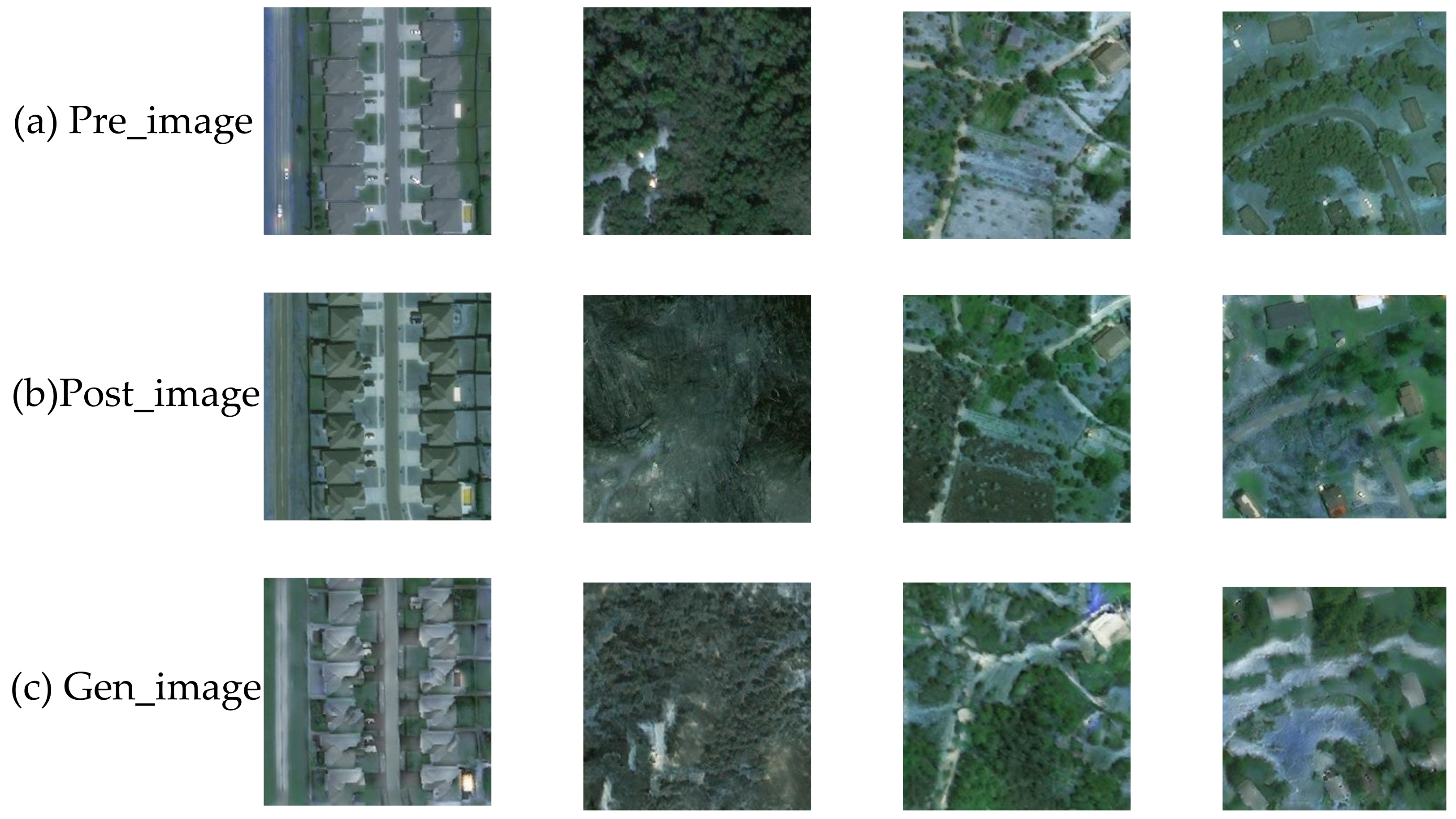 Remotesensing 13 04284 g005 550