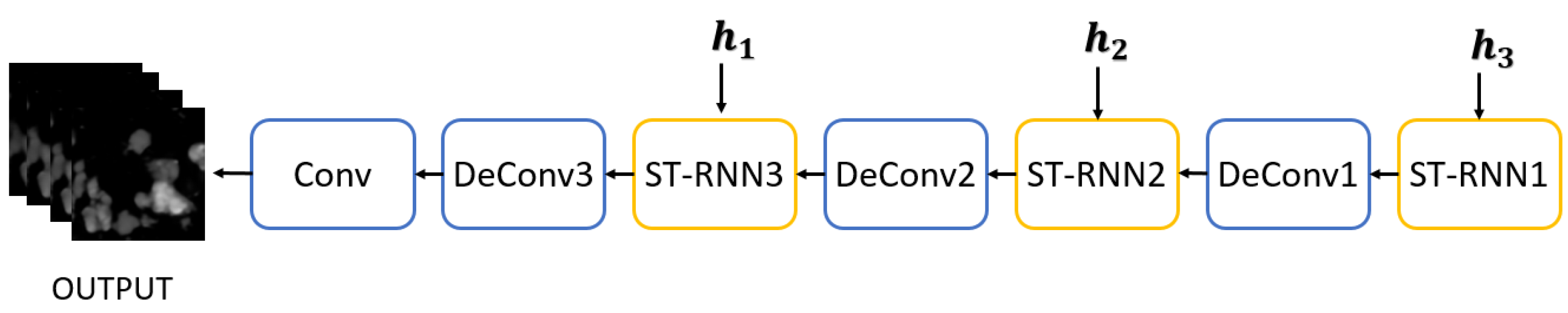 Remotesensing 13 04285 g004 550