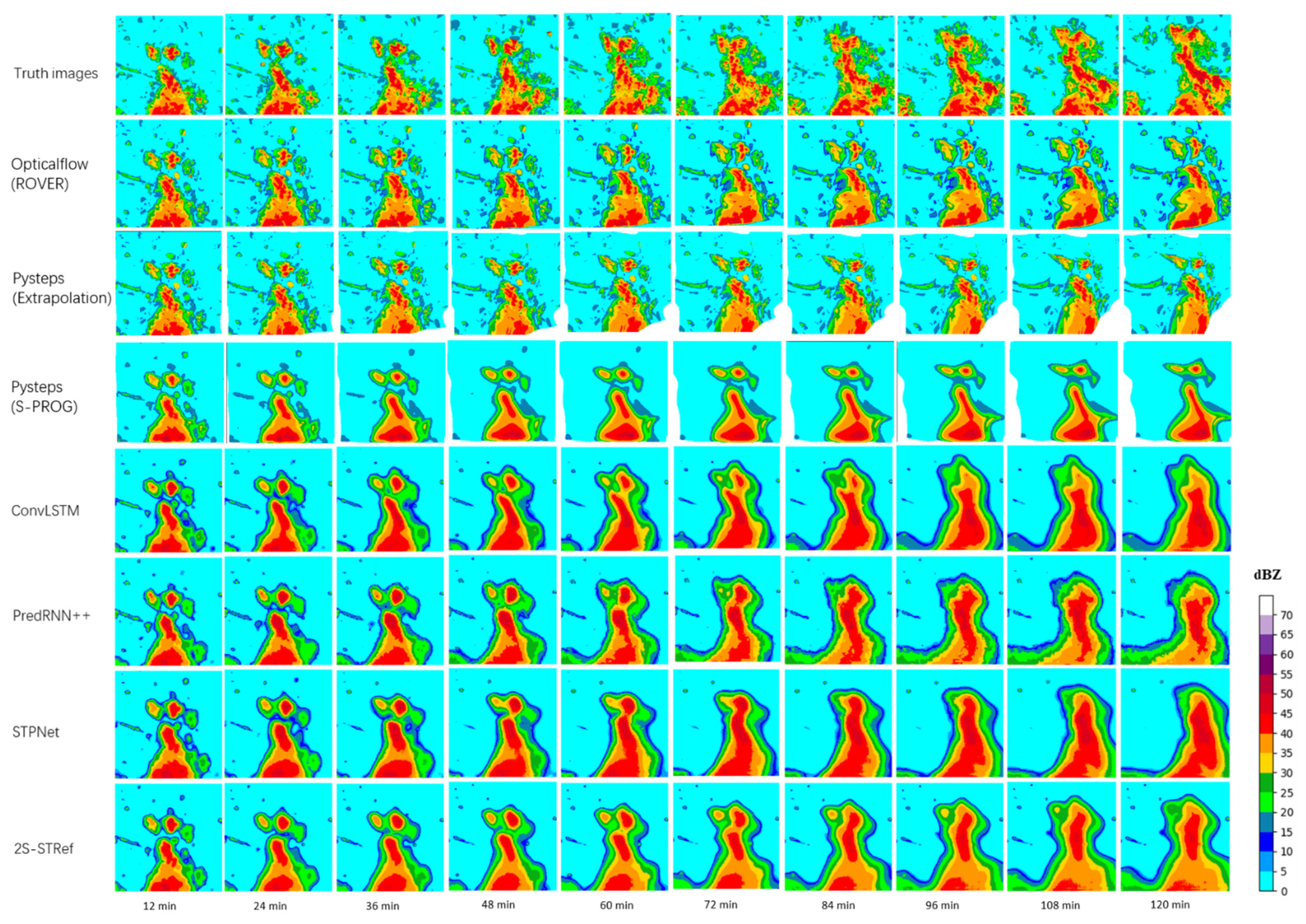 Remotesensing 13 04285 g012 550