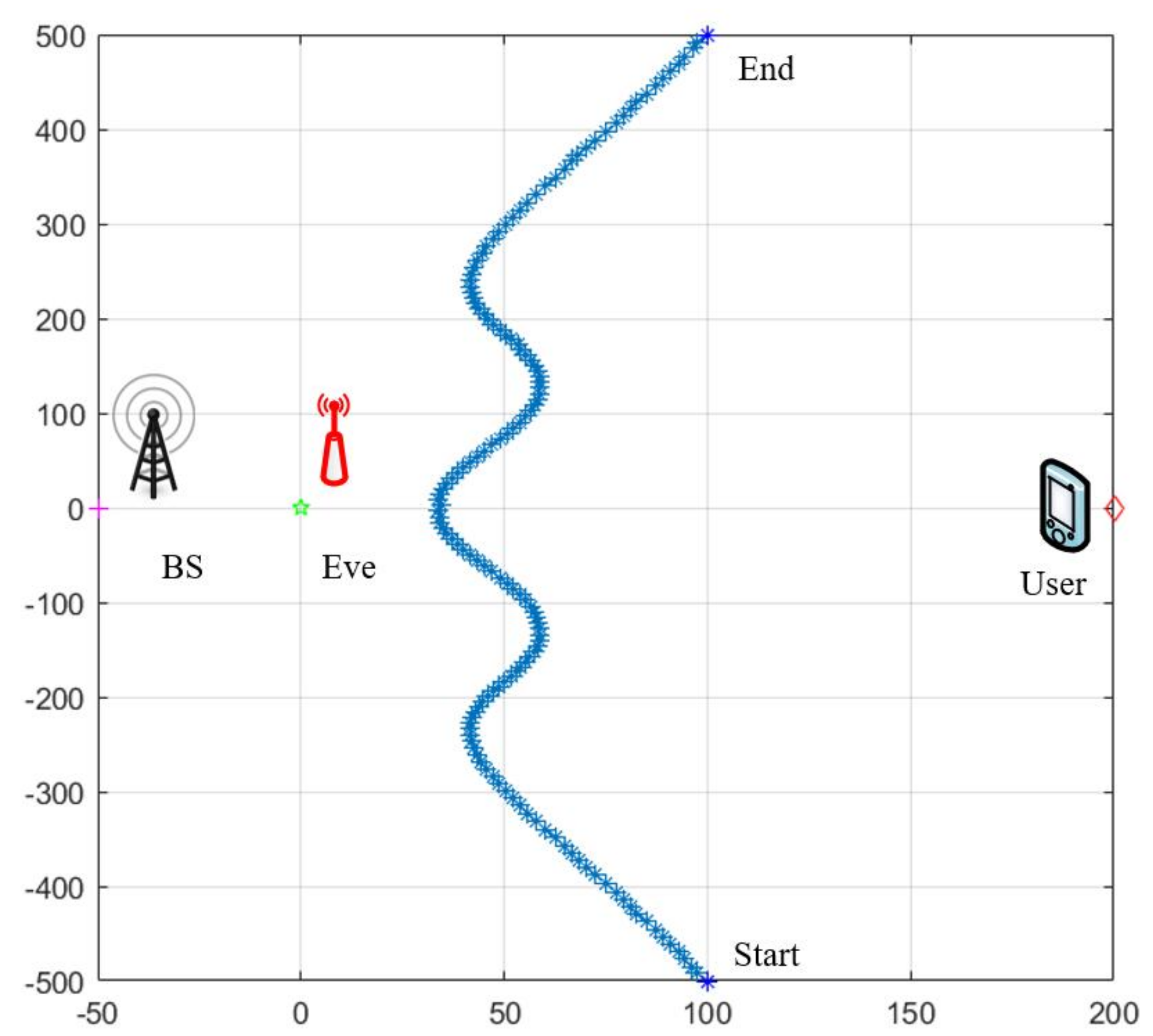Remotesensing 13 04286 g002 550