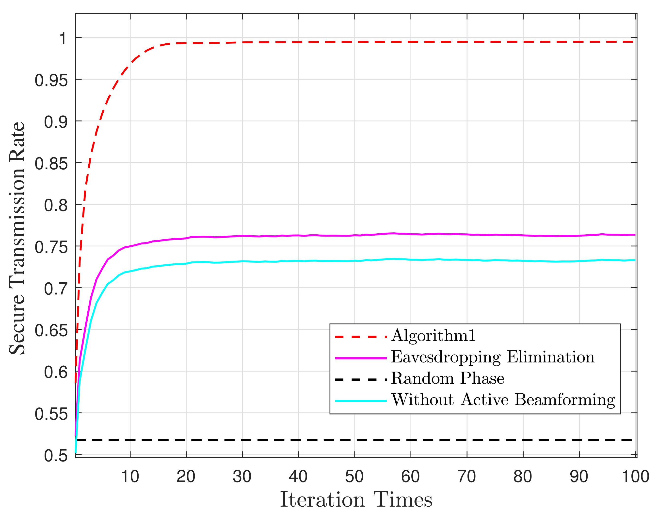 Remotesensing 13 04286 g003 550