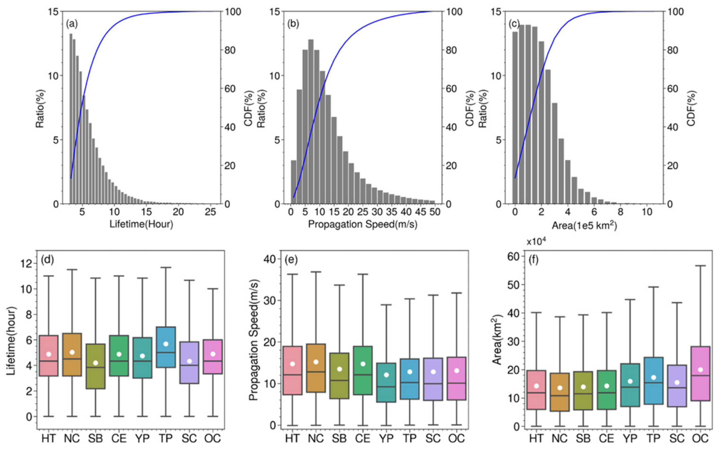 Remotesensing 13 04289 g002 Remotesensing 13 04289 g002
