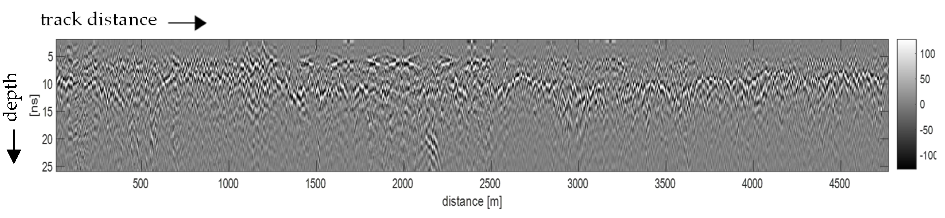 Remotesensing 13 04293 g002