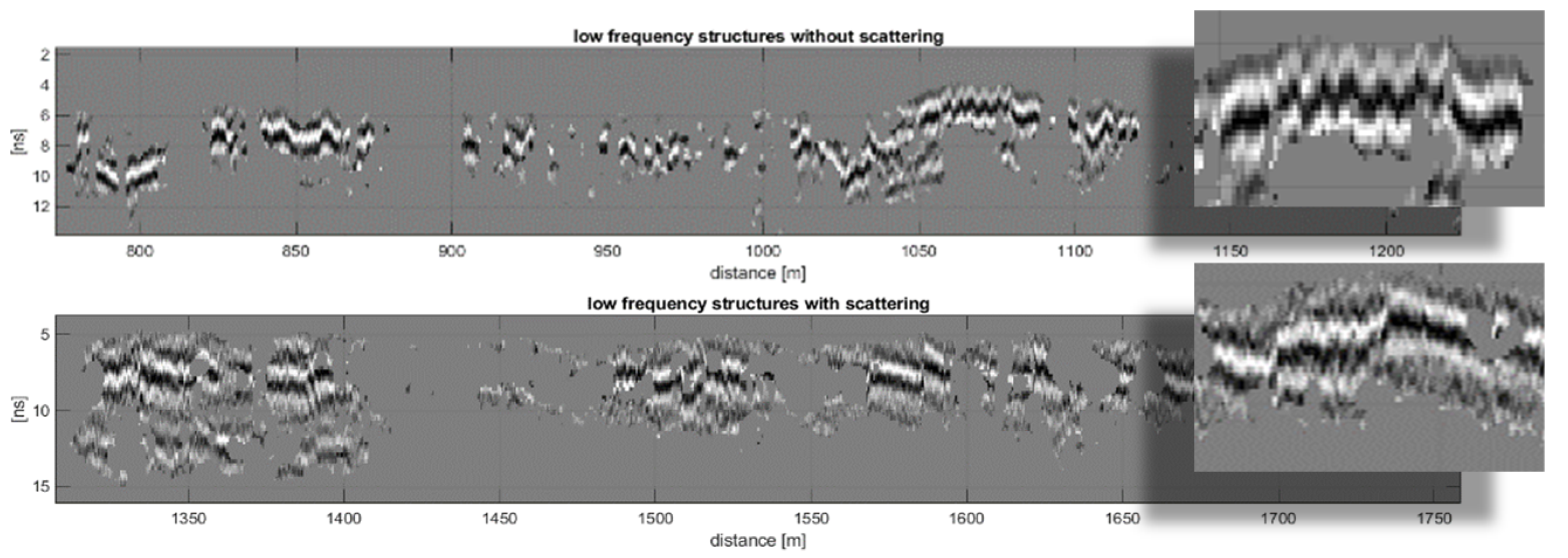 Remotesensing 13 04293 g007