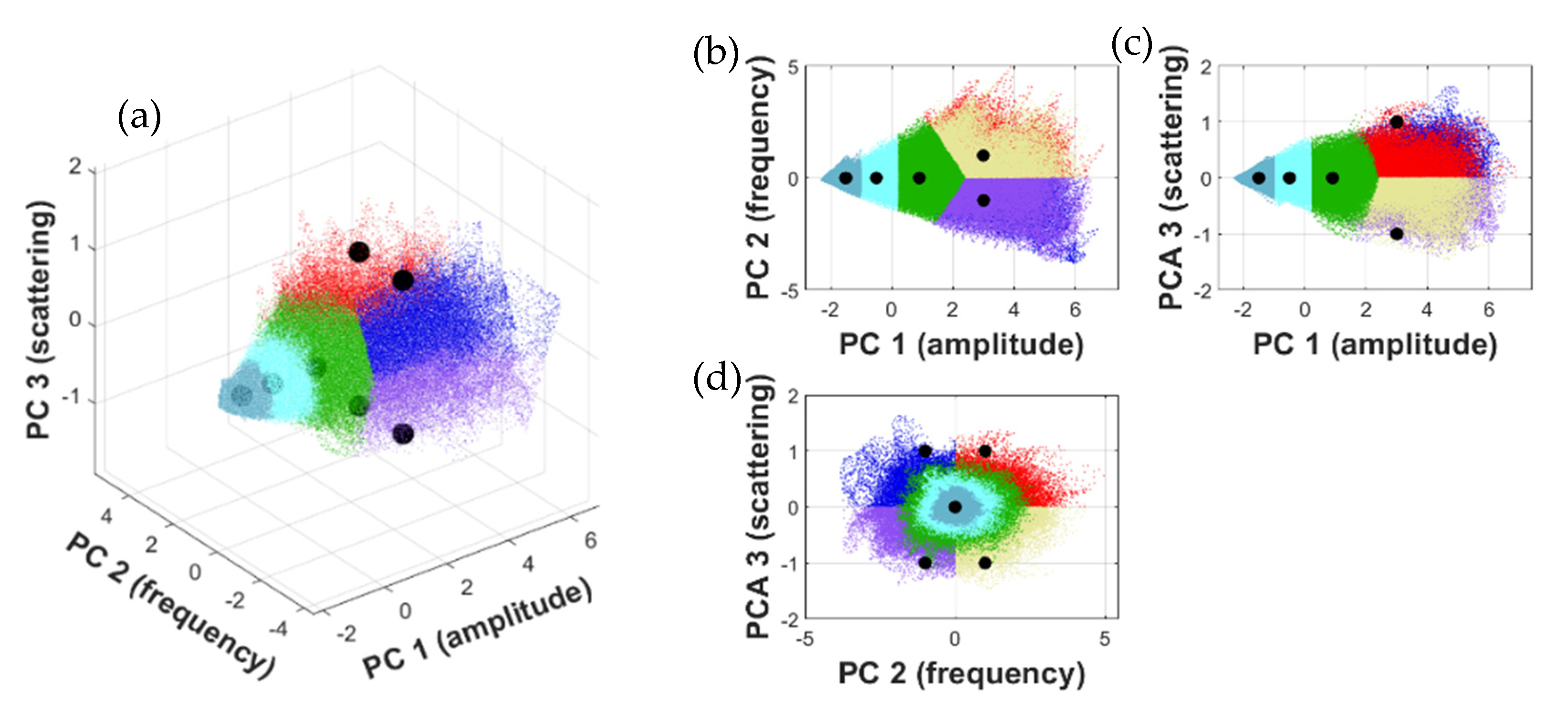 Remotesensing 13 04293 g008