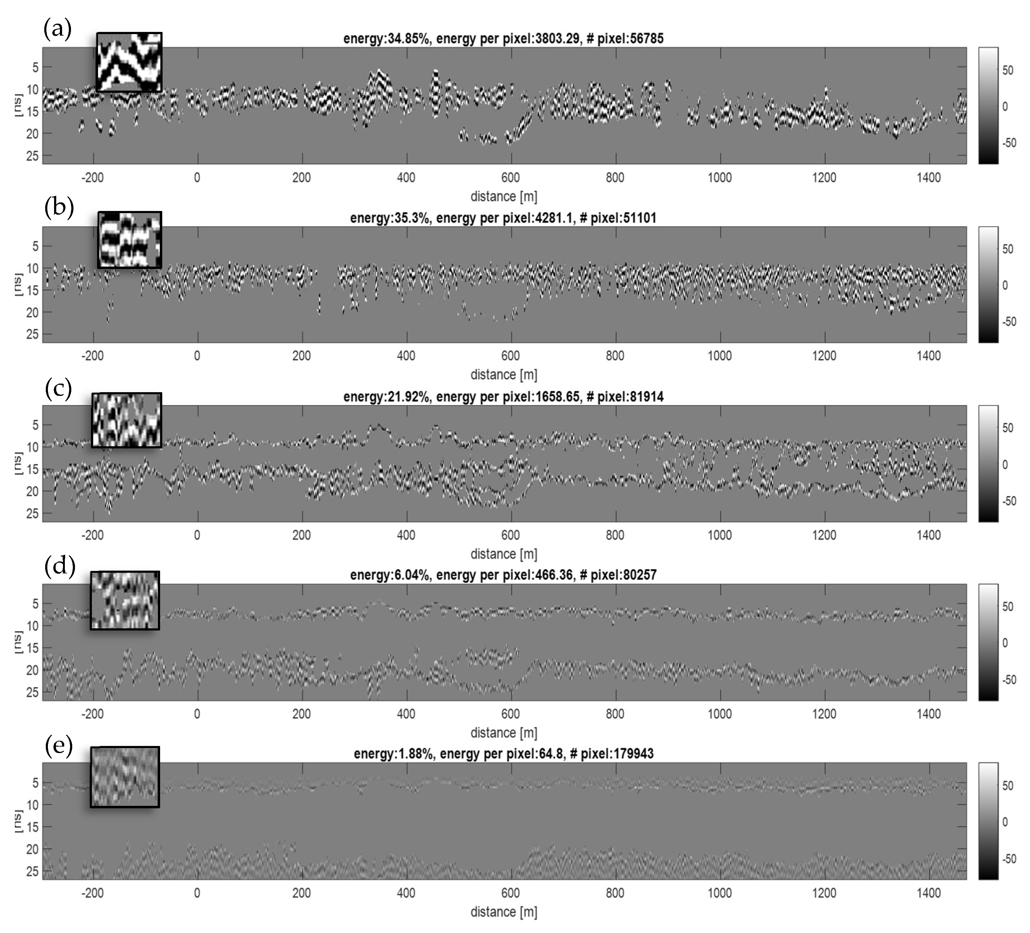 Remotesensing 13 04293 g010