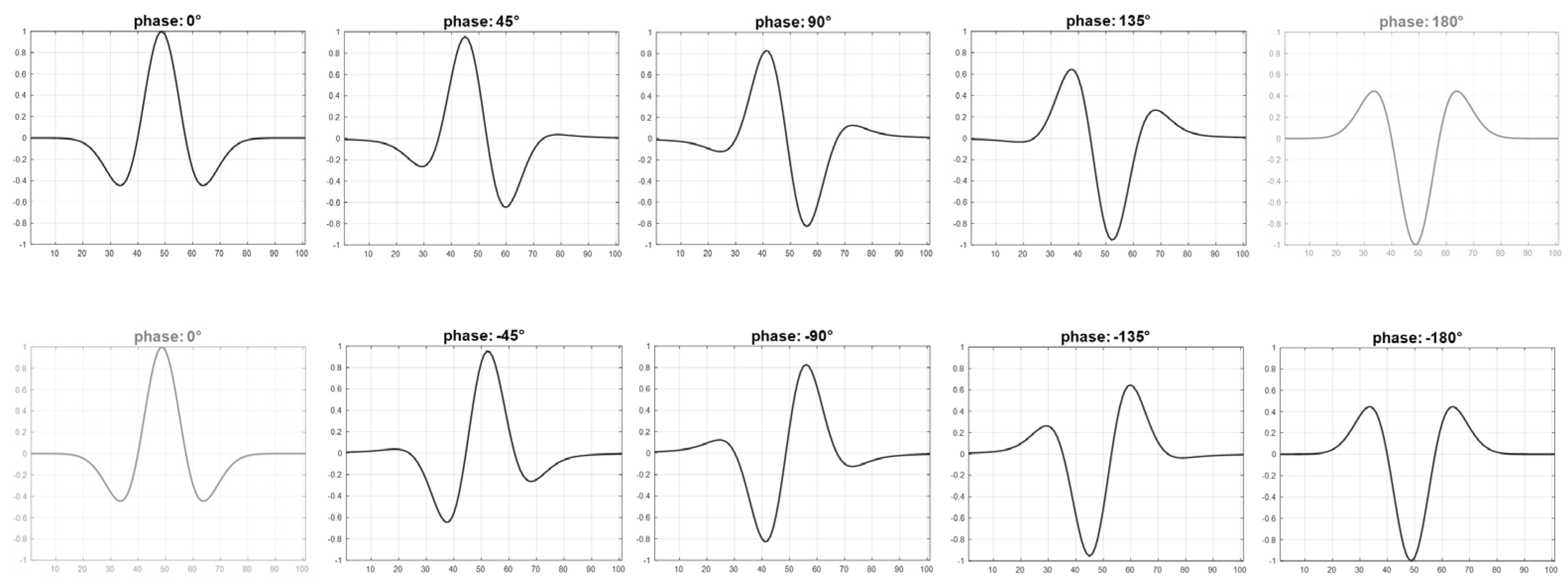 Remotesensing 13 04293 g012
