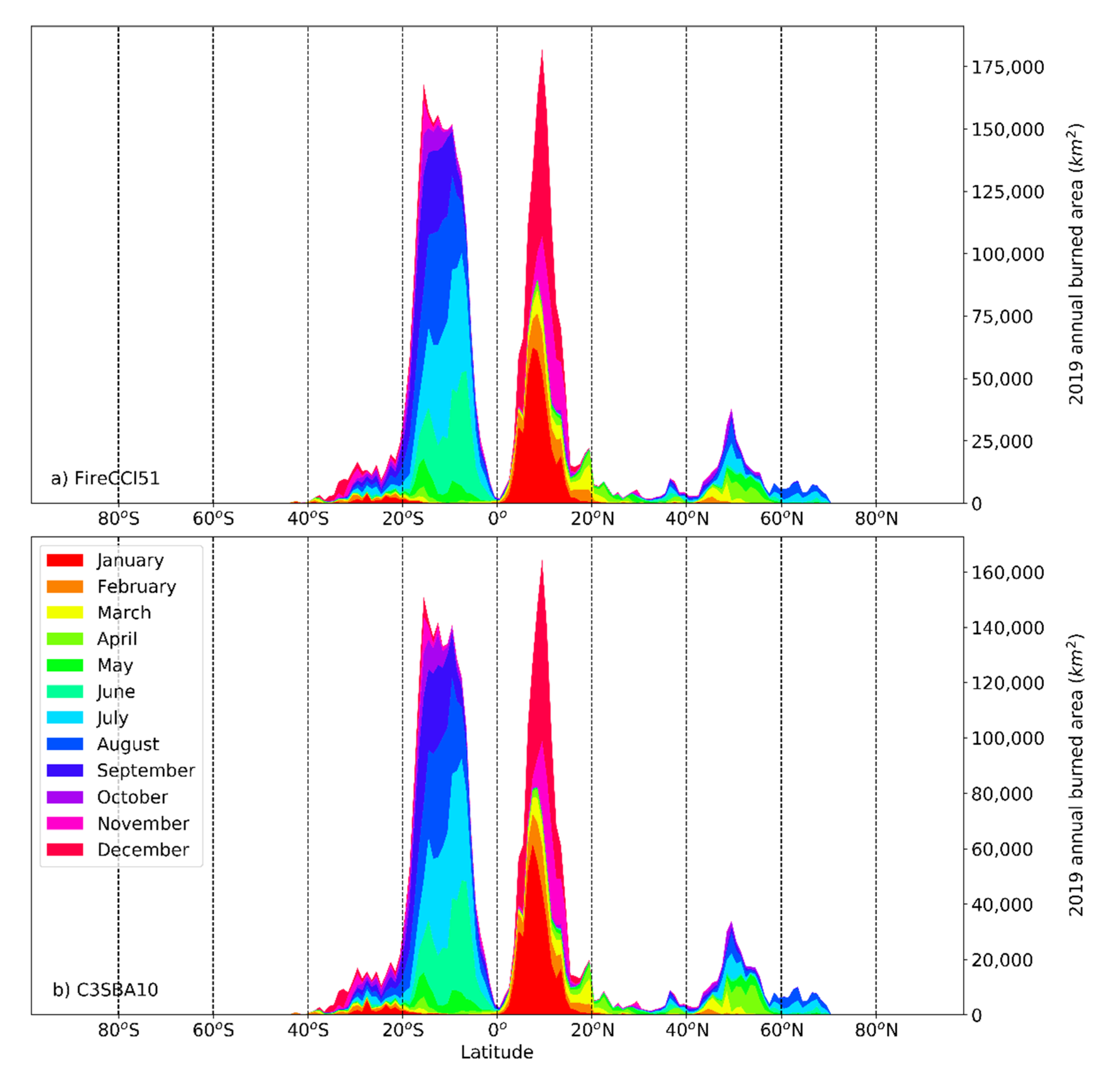 Remotesensing 13 04295 g006 550
