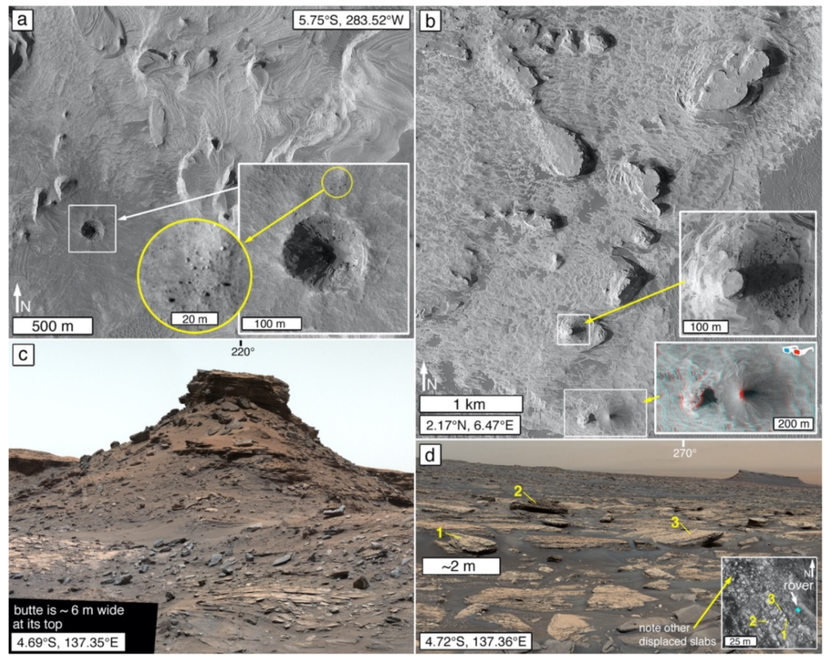 Remotesensing 13 04296 g005