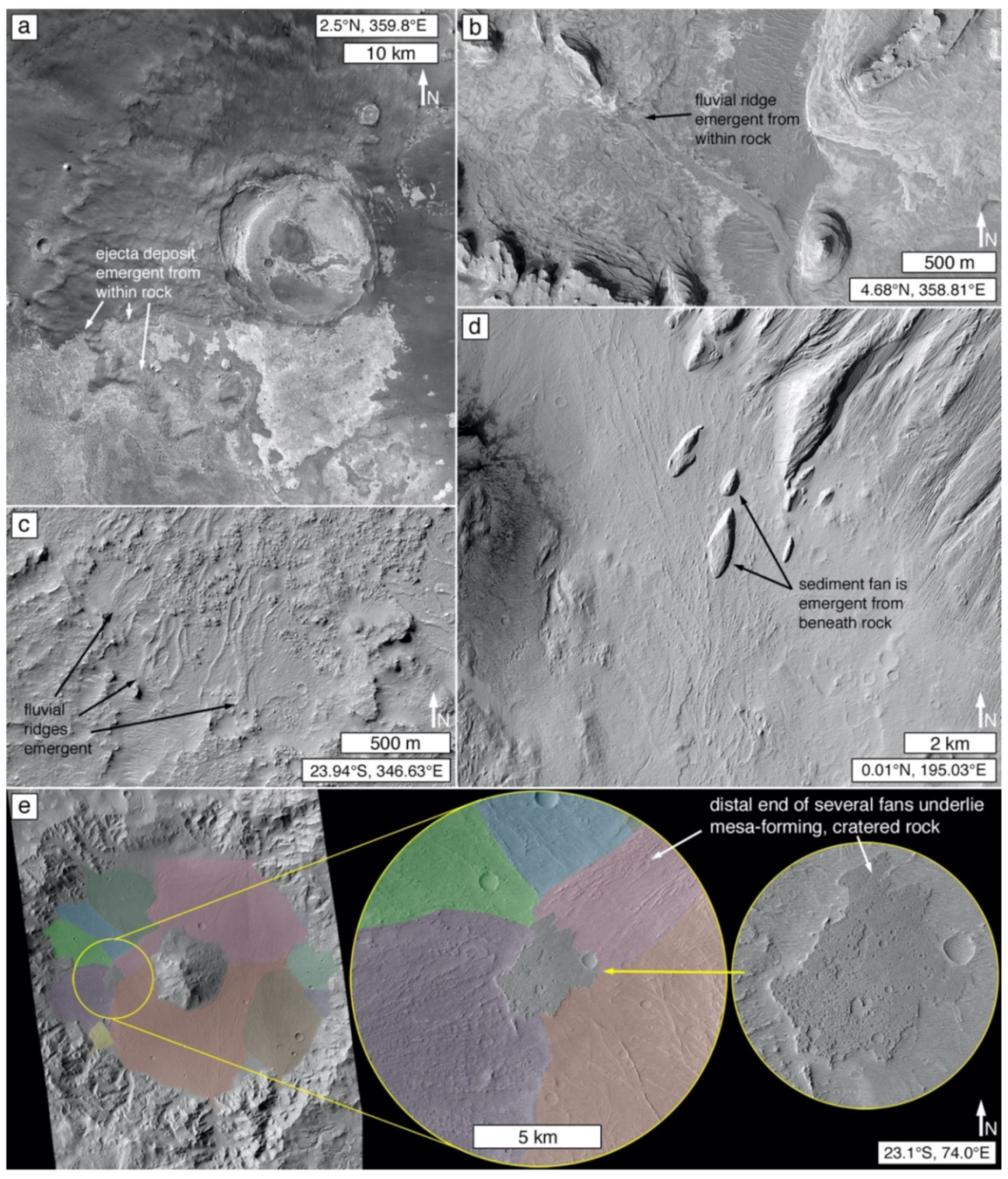 Remotesensing 13 04296 g008