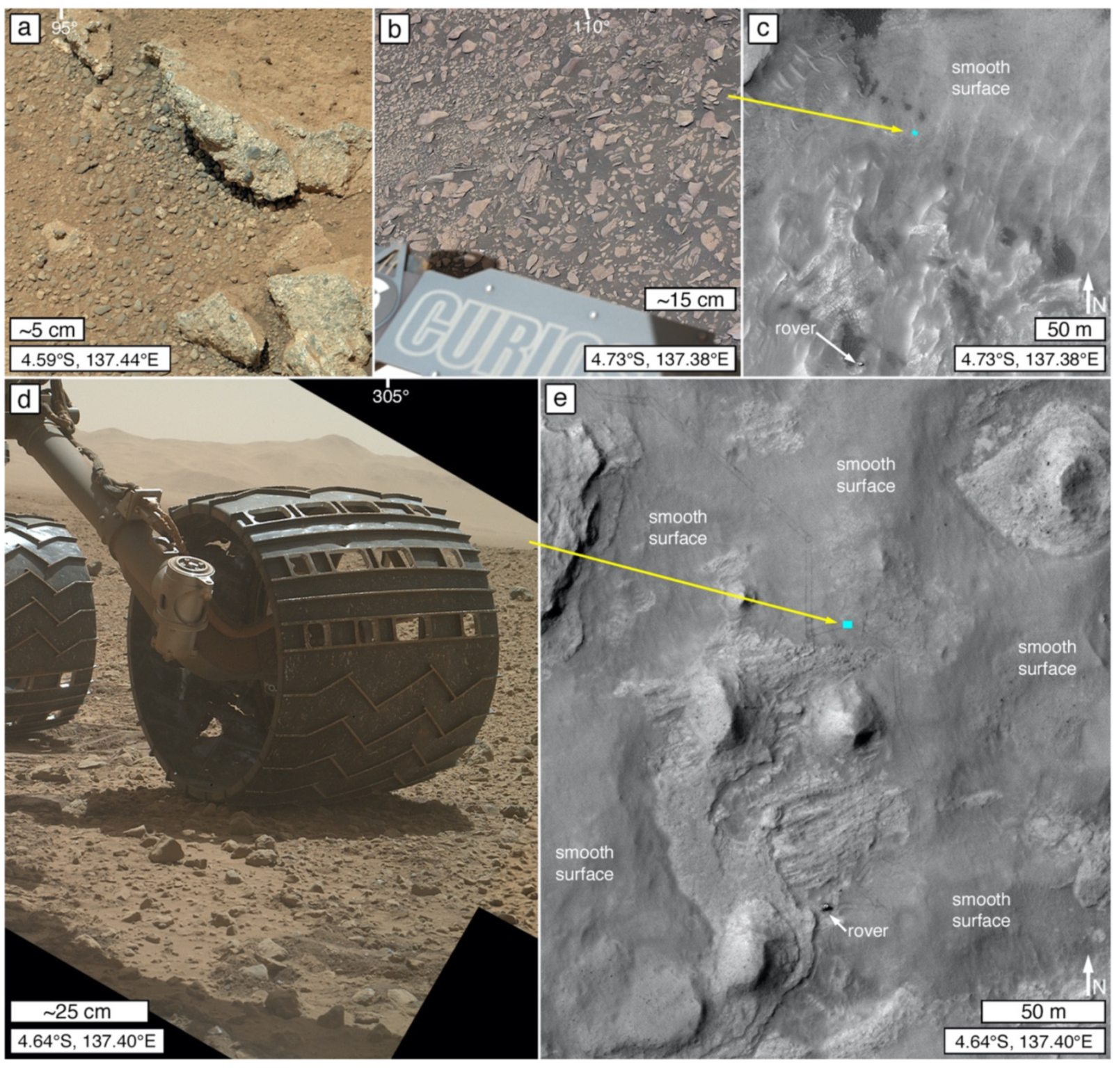 Remotesensing 13 04296 g018