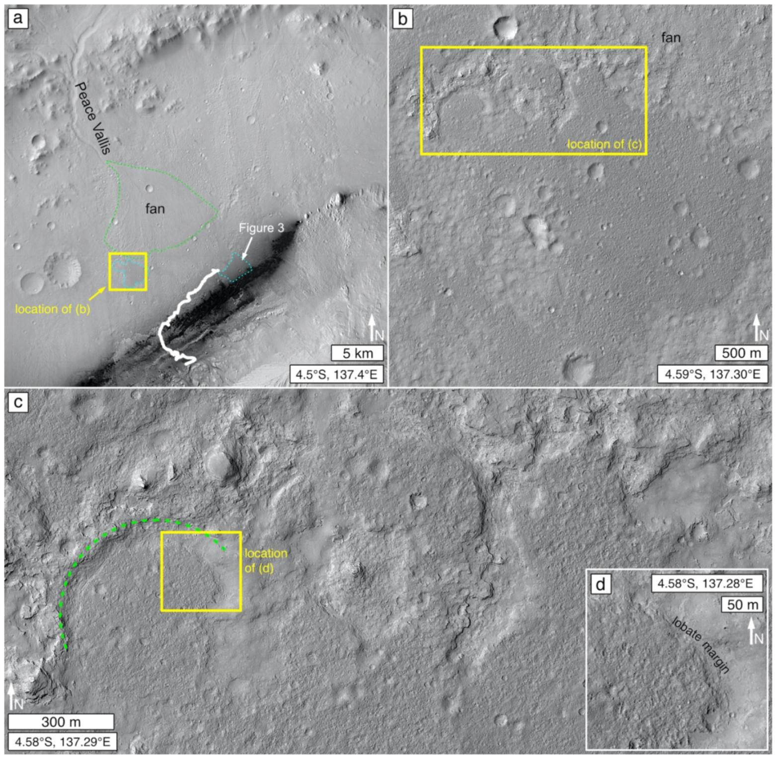 Remotesensing 13 04296 g026