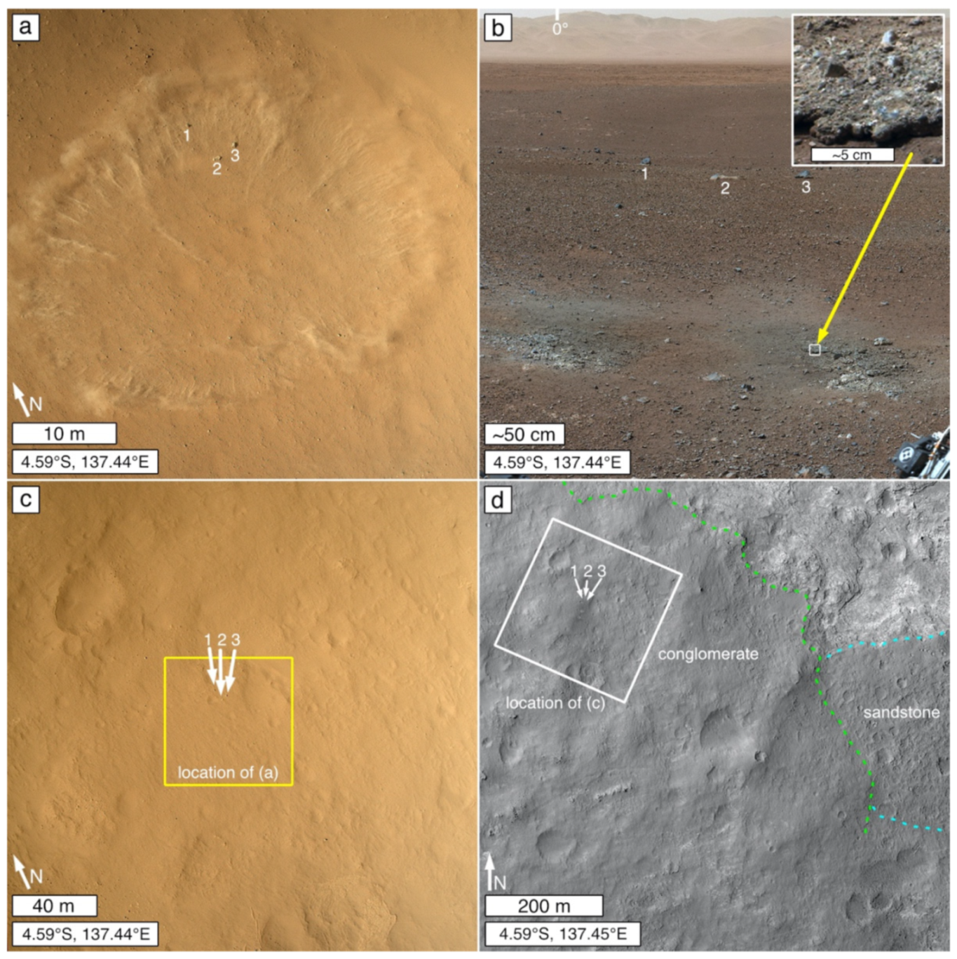 Remotesensing 13 04296 g034