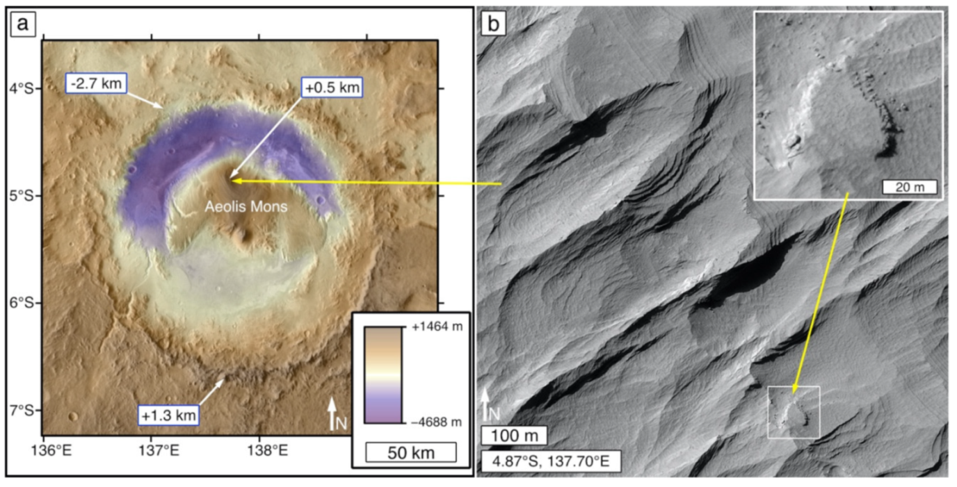 Remotesensing 13 04296 g036
