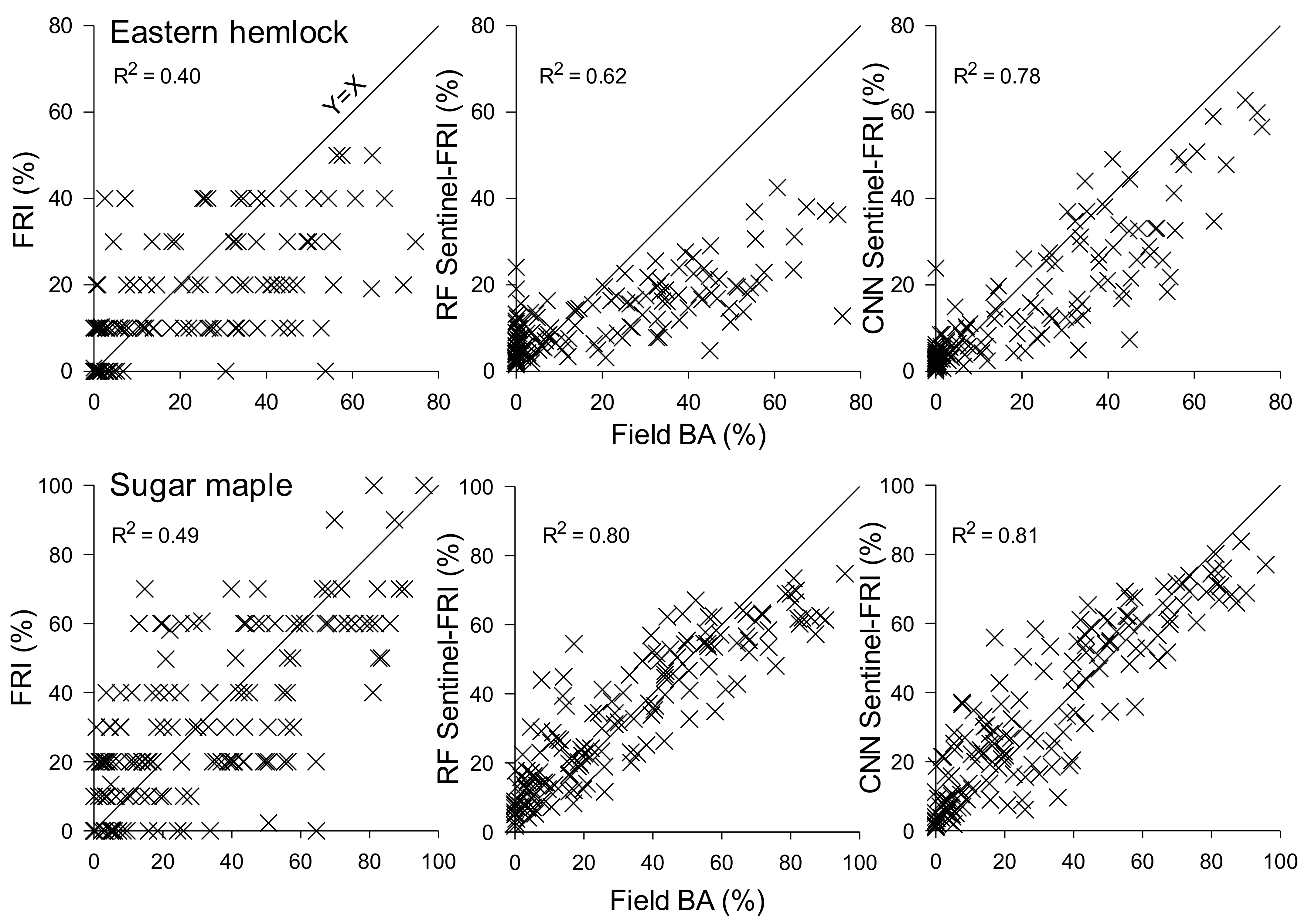 Remotesensing 13 04297 g004 Remotesensing 13 04297 g004
