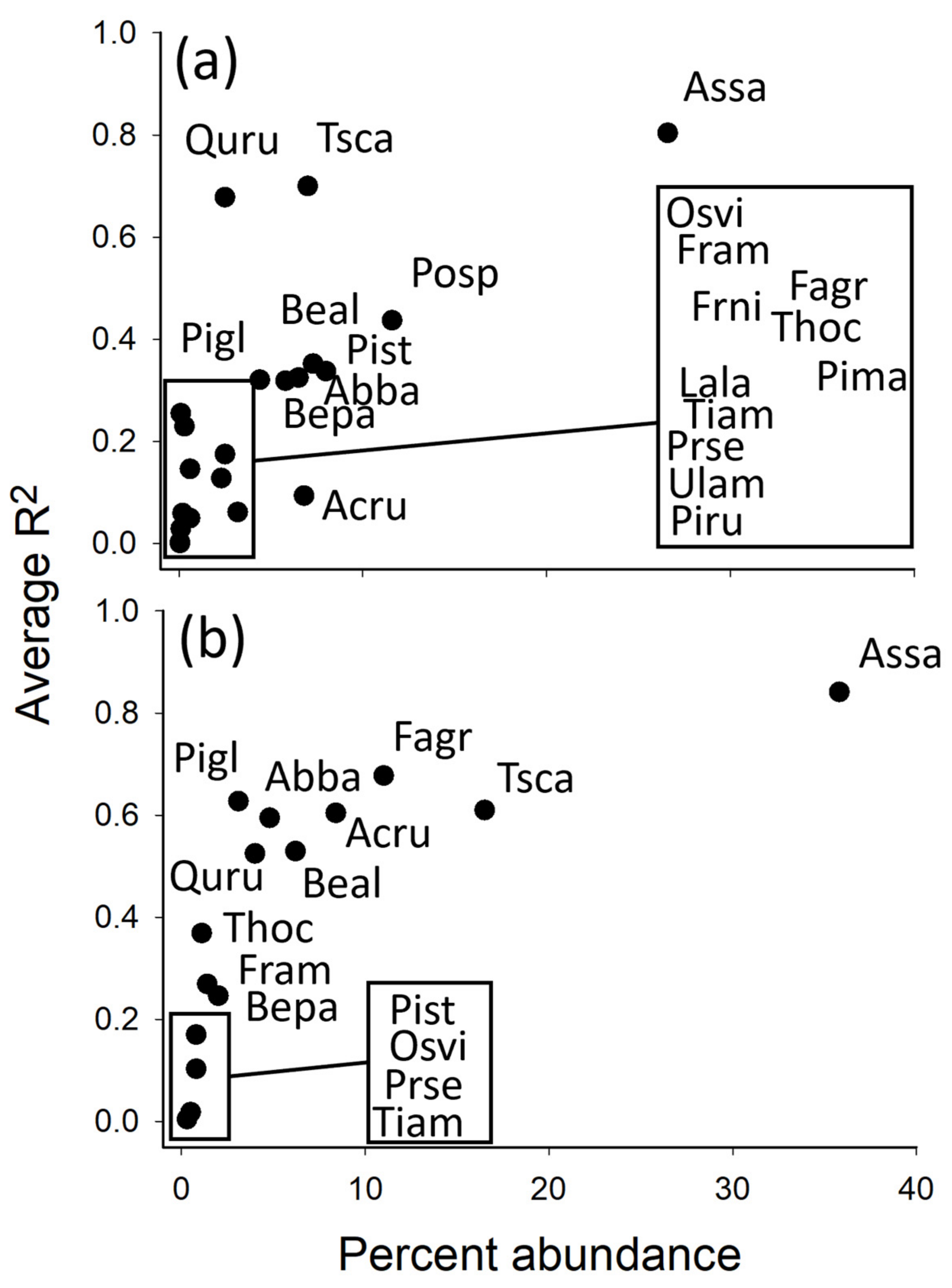 Remotesensing 13 04297 g007 Remotesensing 13 04297 g007