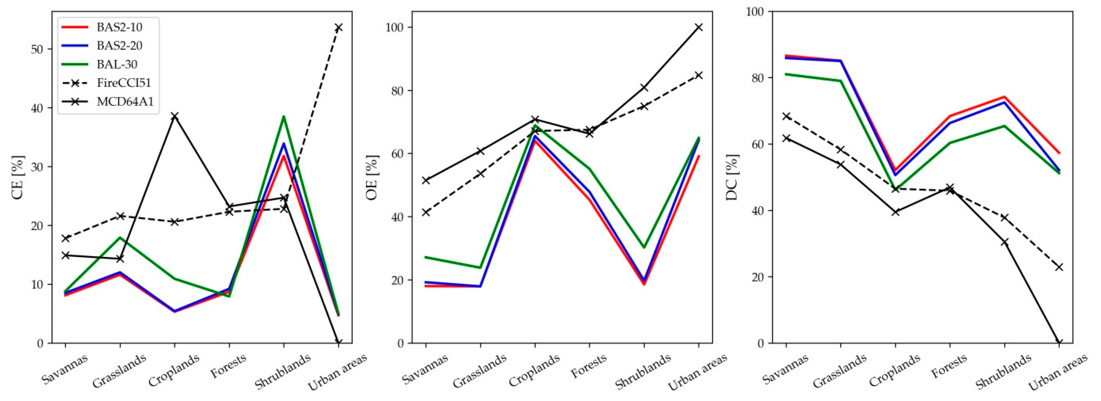 Remotesensing 13 04298 g014 550
