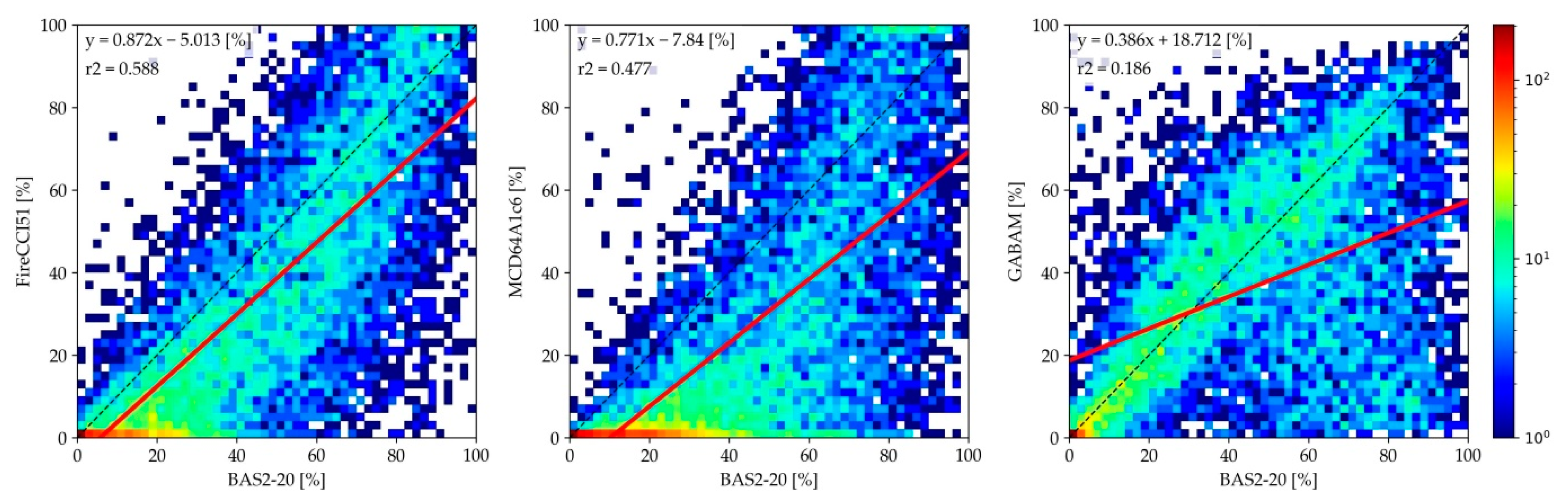 Remotesensing 13 04298 g017 550