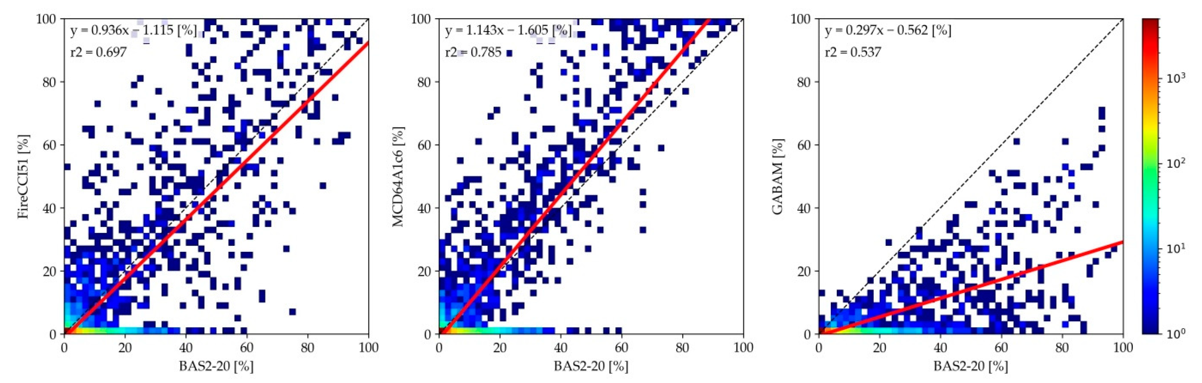 Remotesensing 13 04298 g021 550