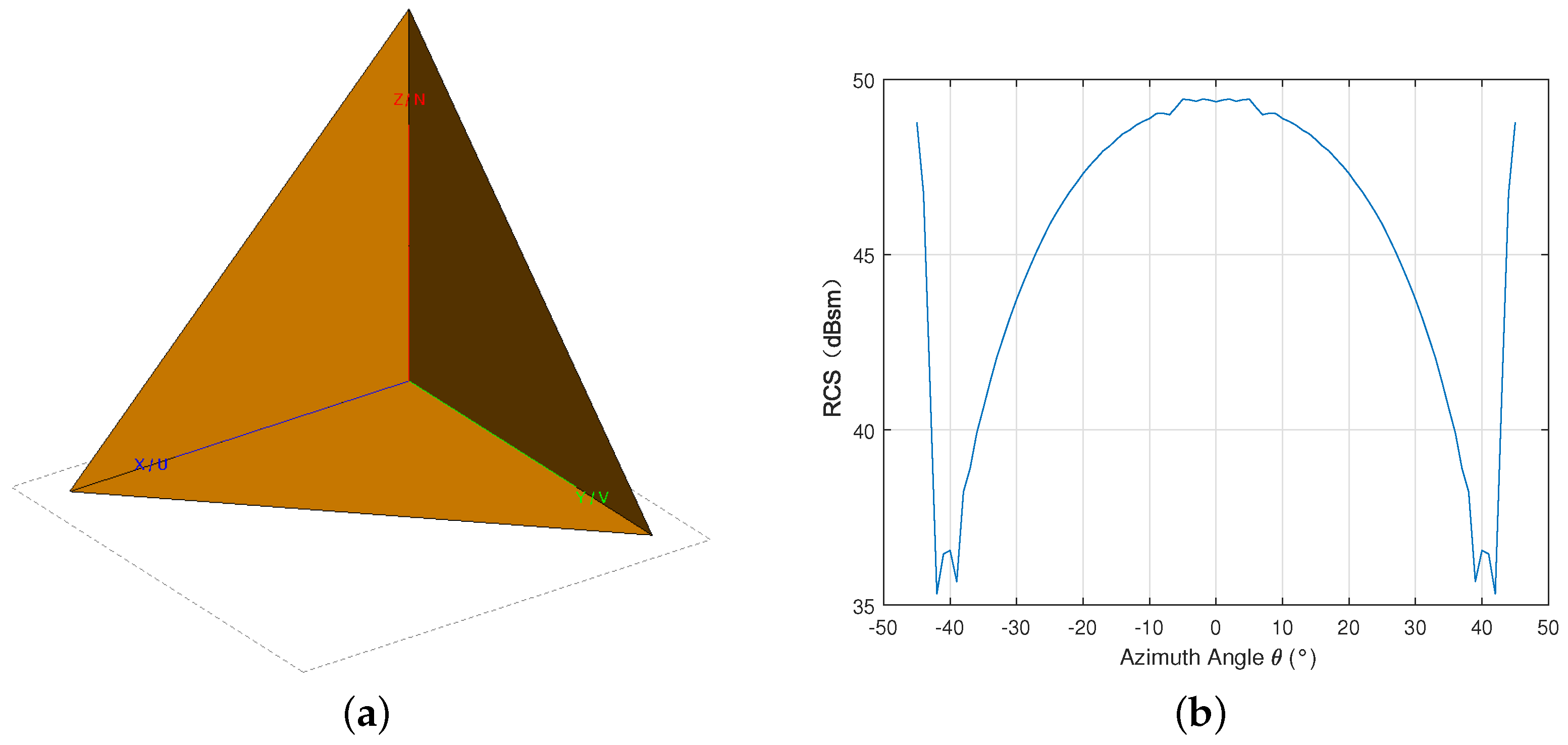 Remotesensing 13 04300 g001
