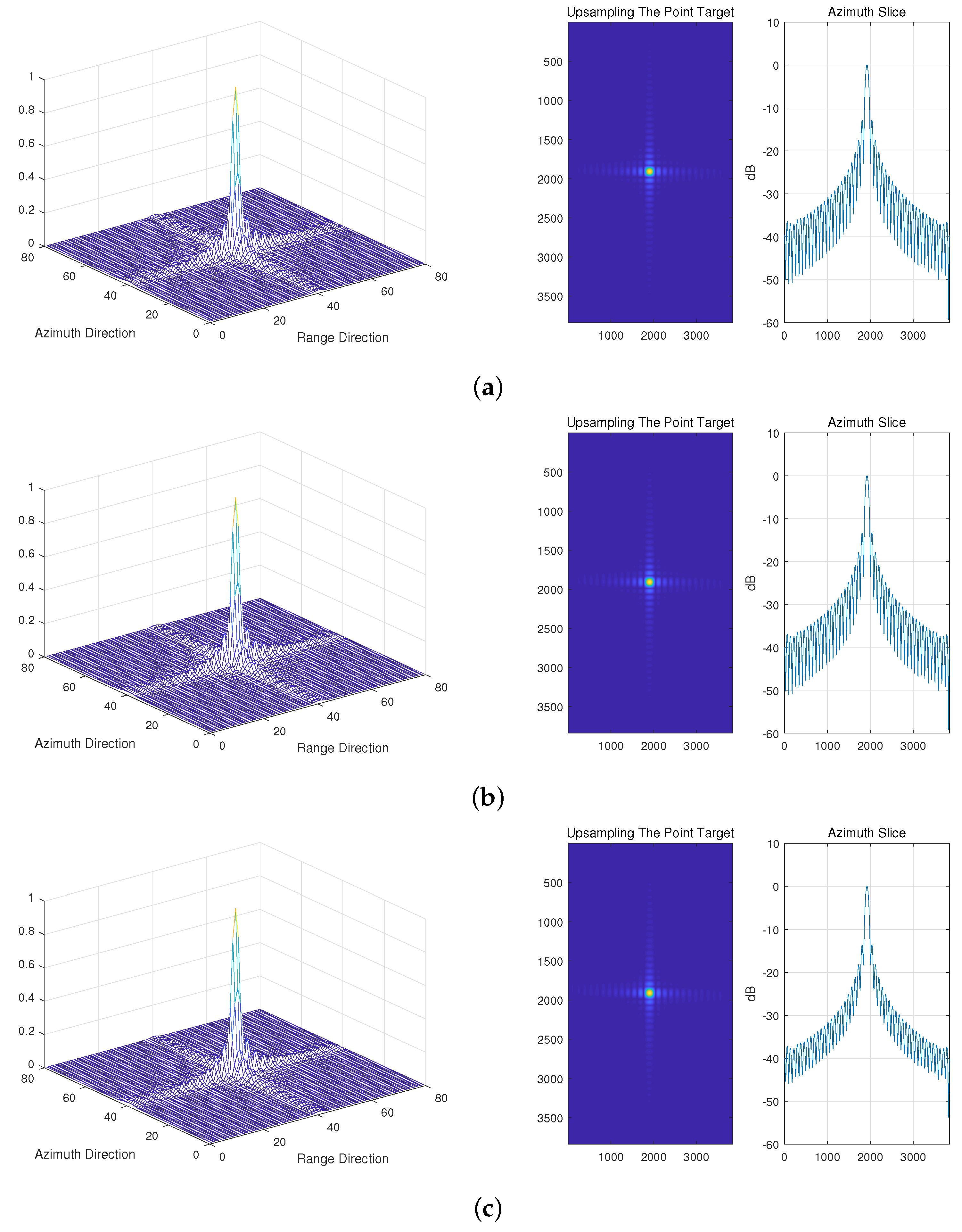 Remotesensing 13 04300 g010