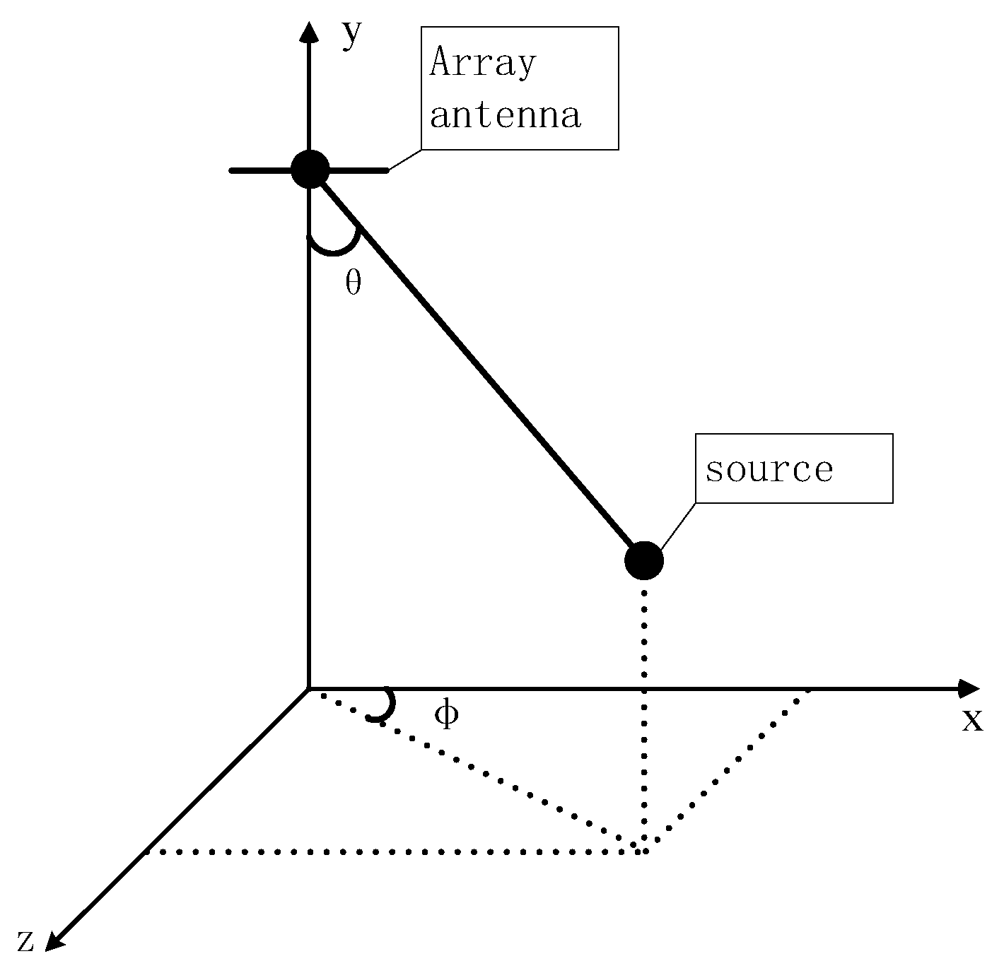Remotesensing 13 04301 g002 550