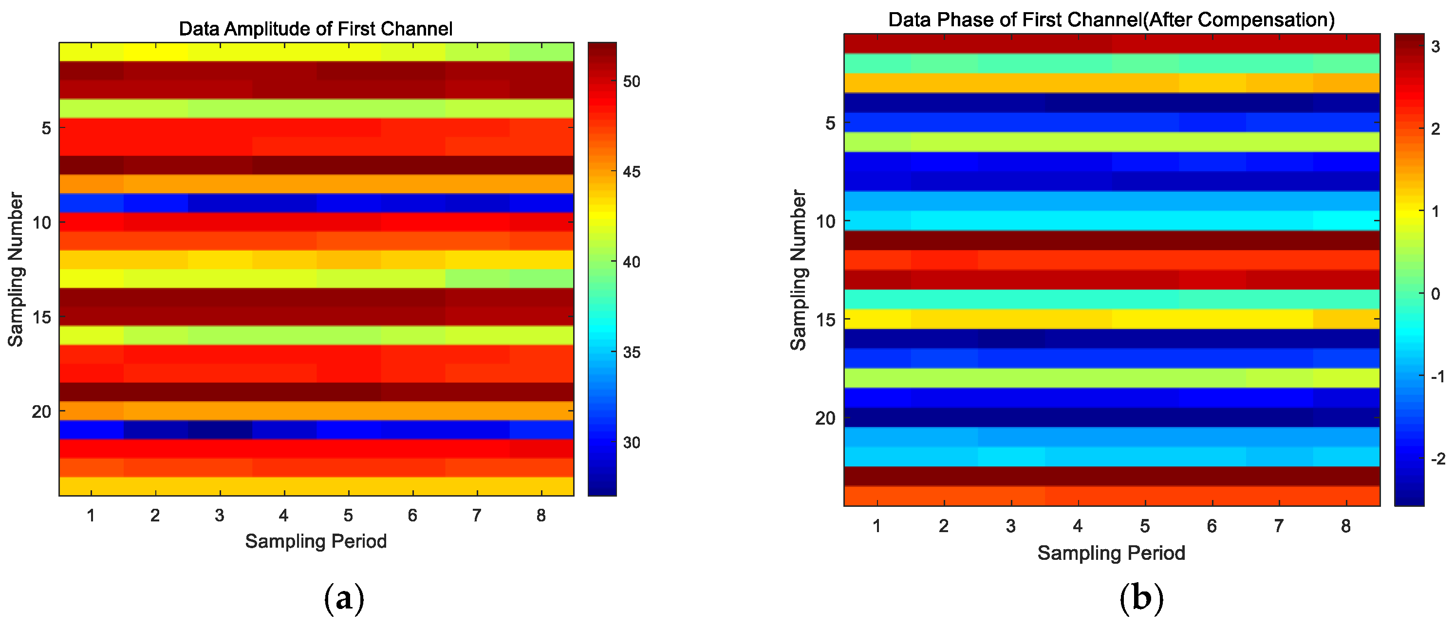 Remotesensing 13 04301 g006 550