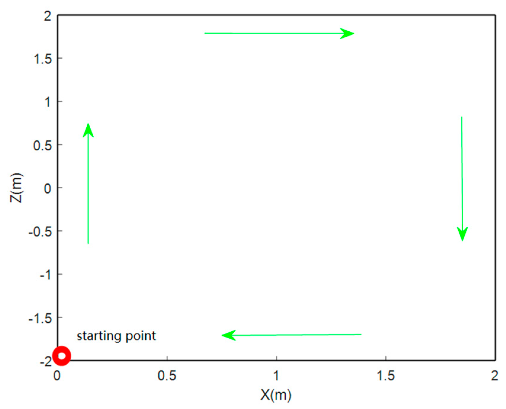 Remotesensing 13 04301 g017 550