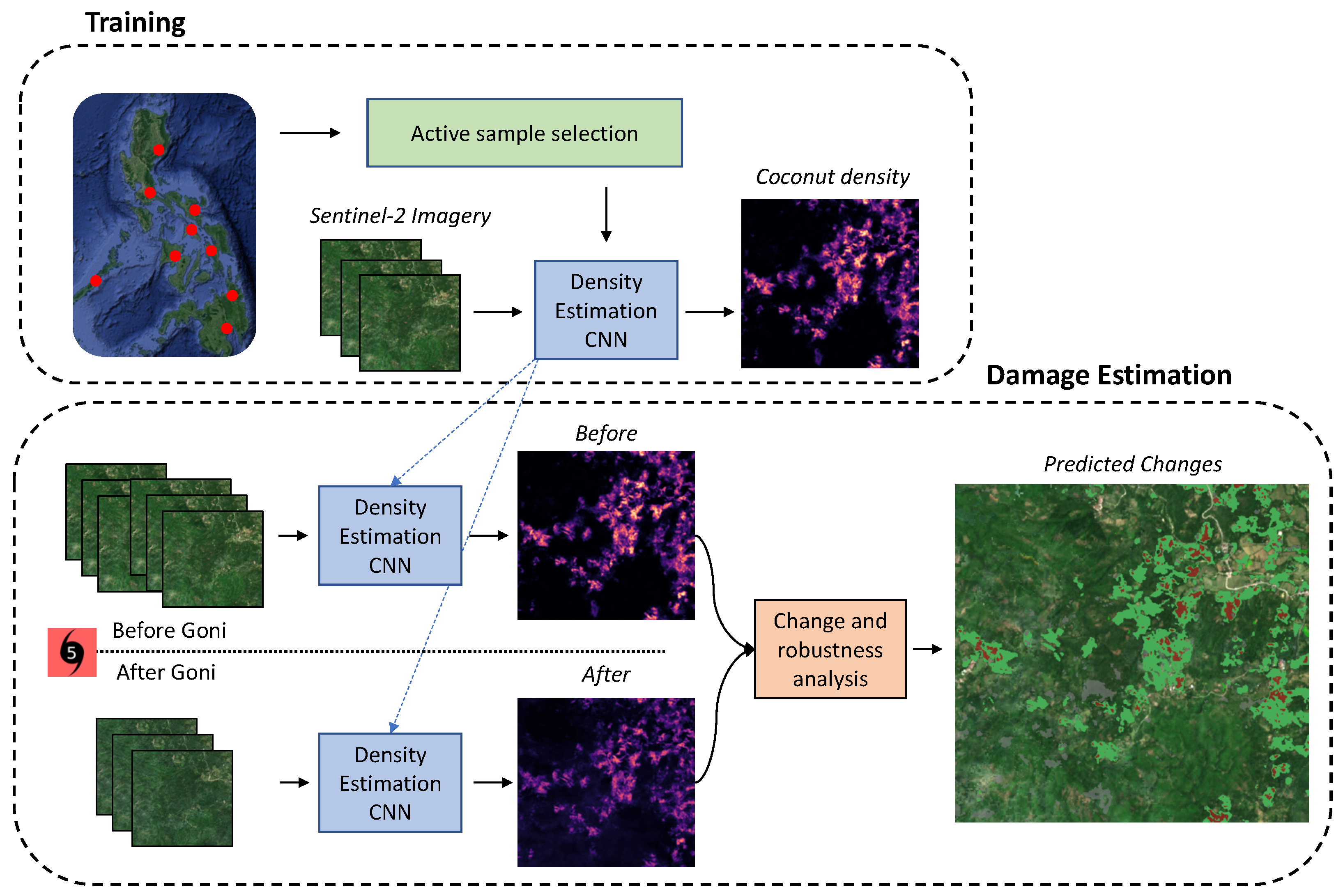 Remotesensing 13 04302 g002
