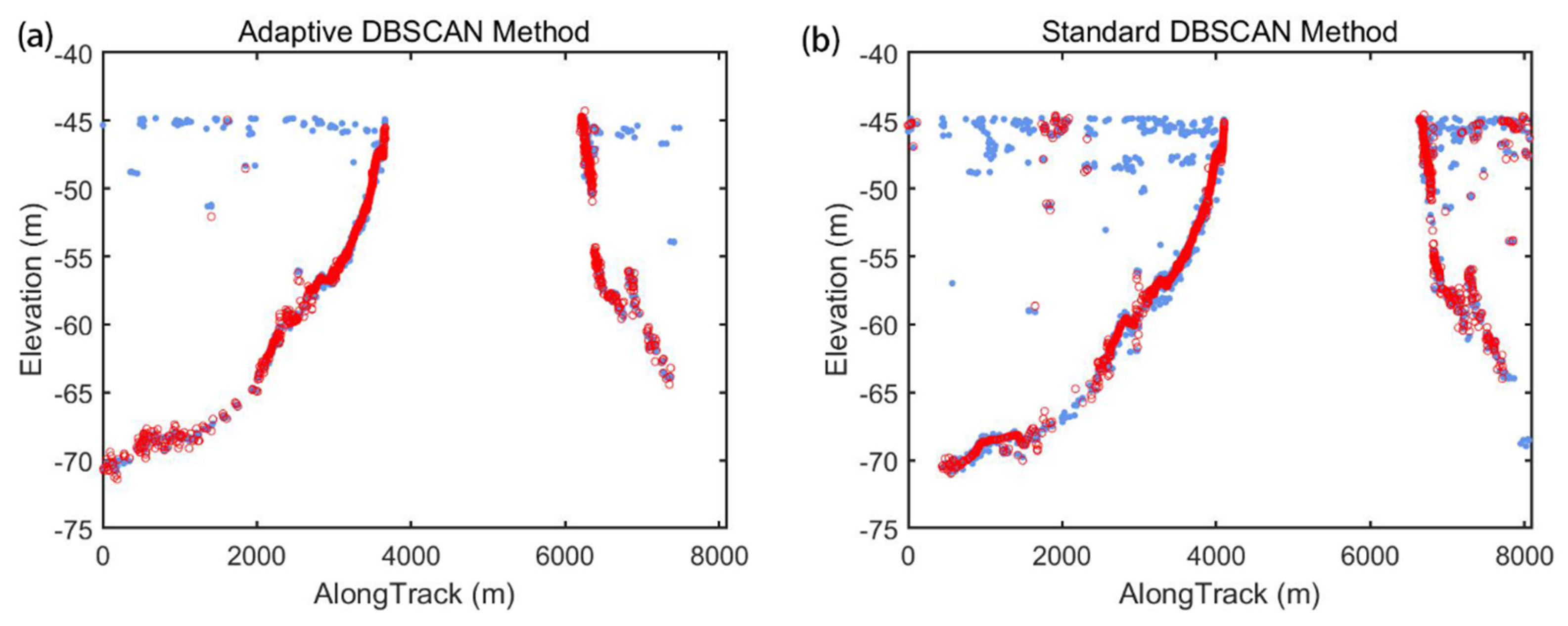 Remotesensing 13 04303 g011