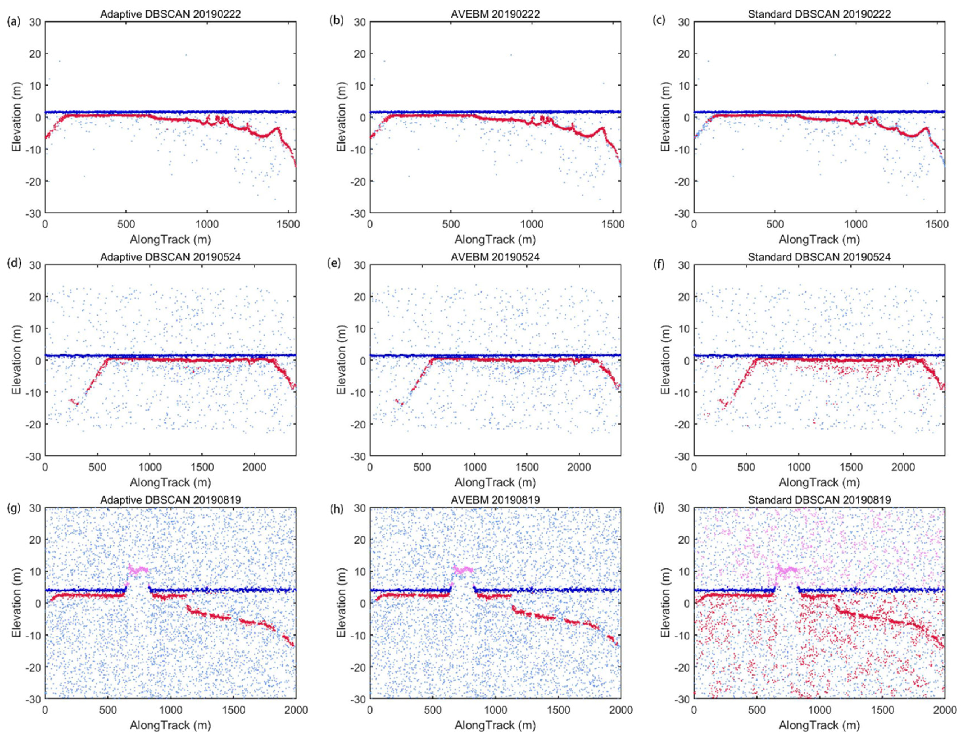 Remotesensing 13 04303 g0a6