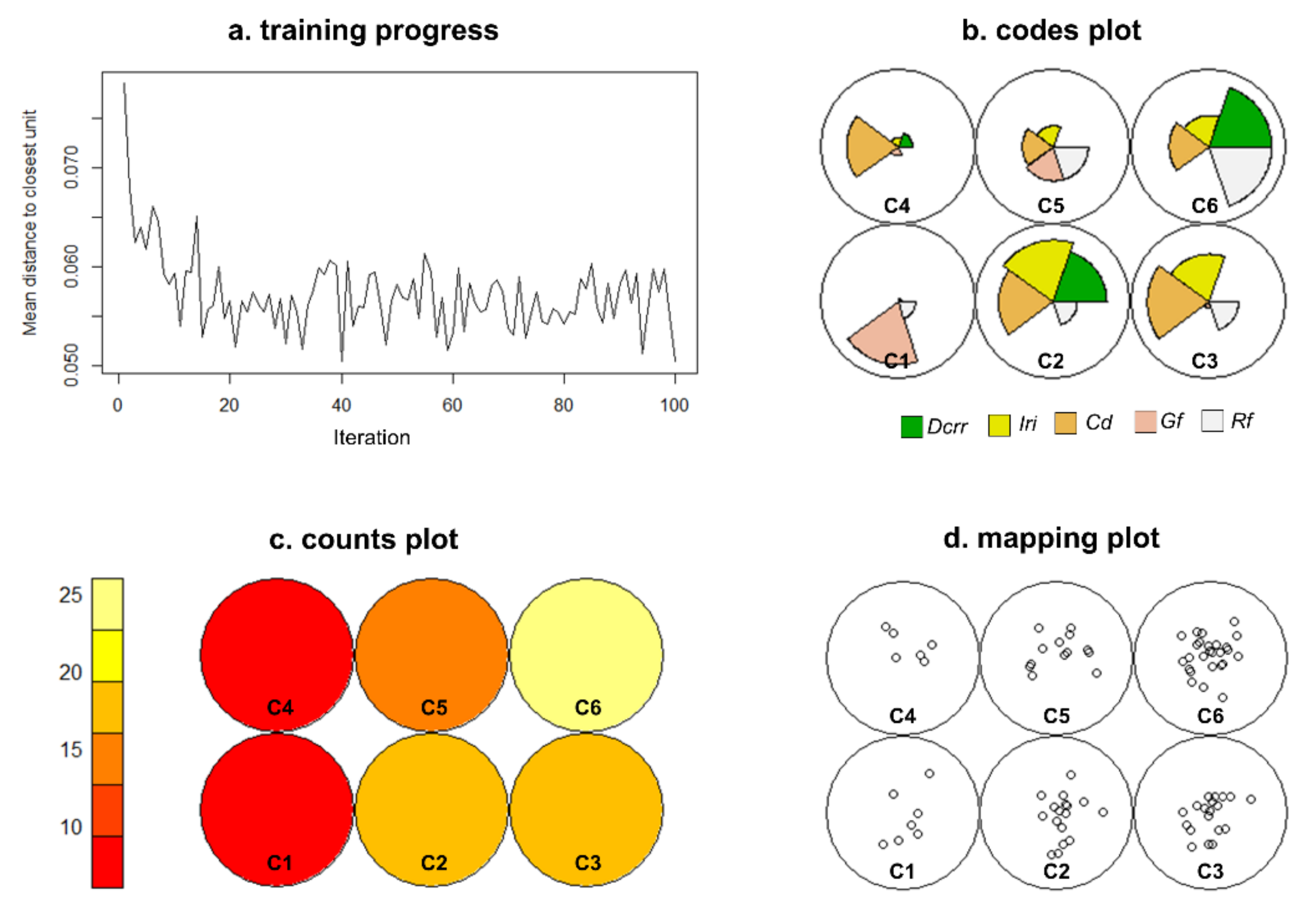 Remotesensing 13 04304 g012 550