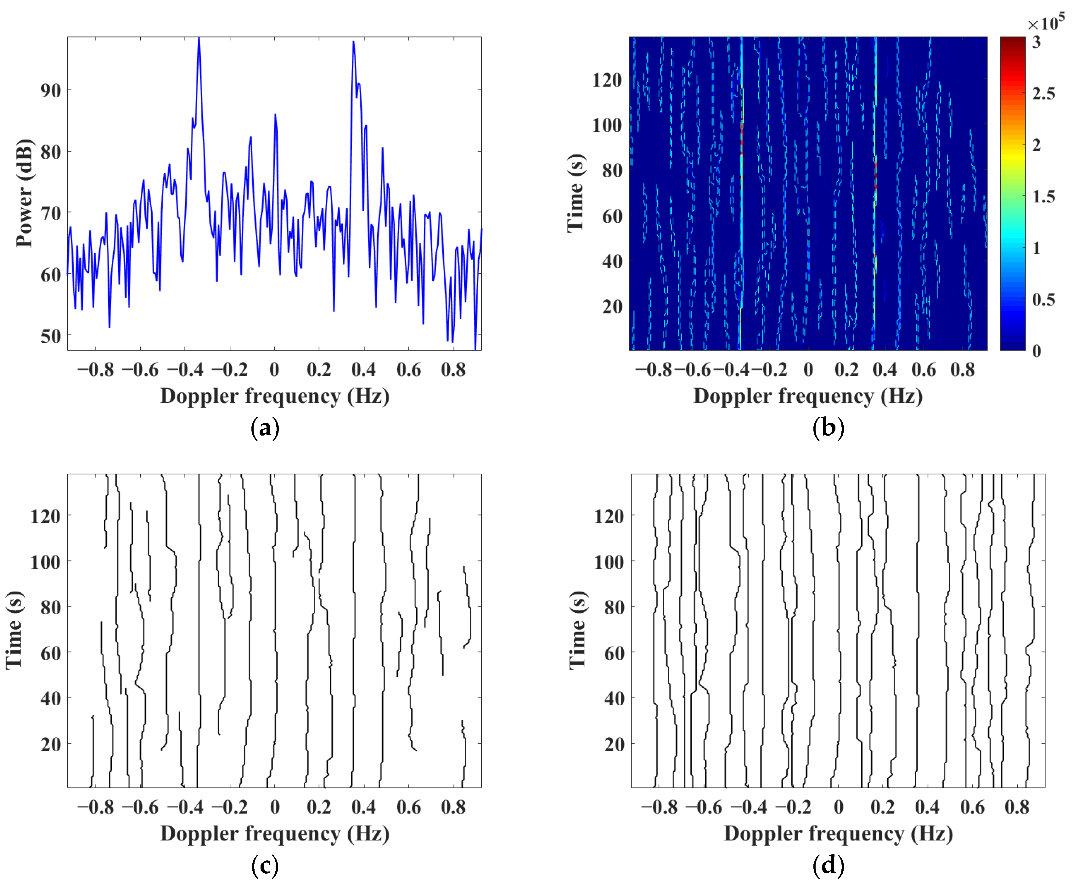 Remotesensing 13 04305 g002