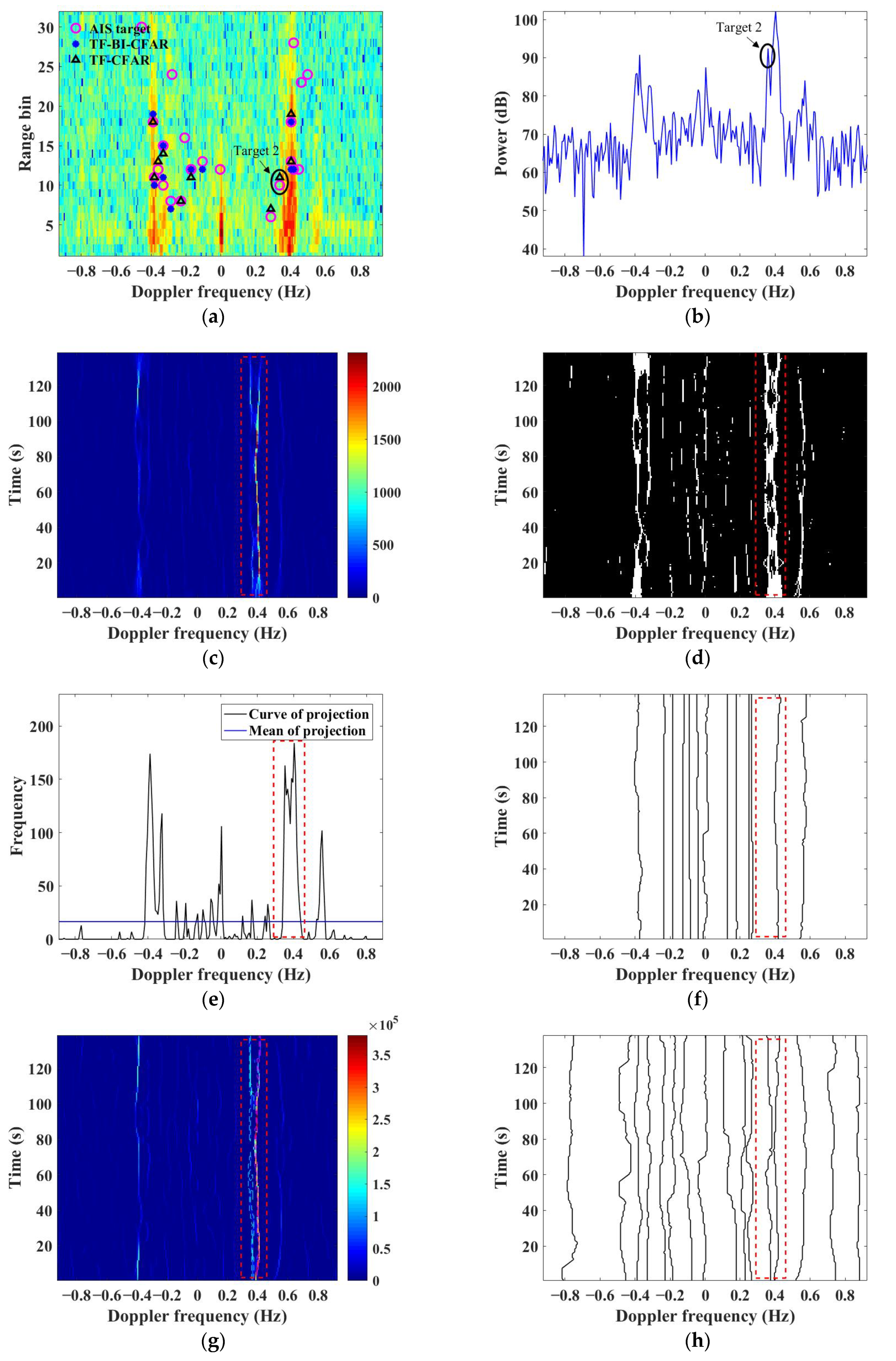 Remotesensing 13 04305 g007