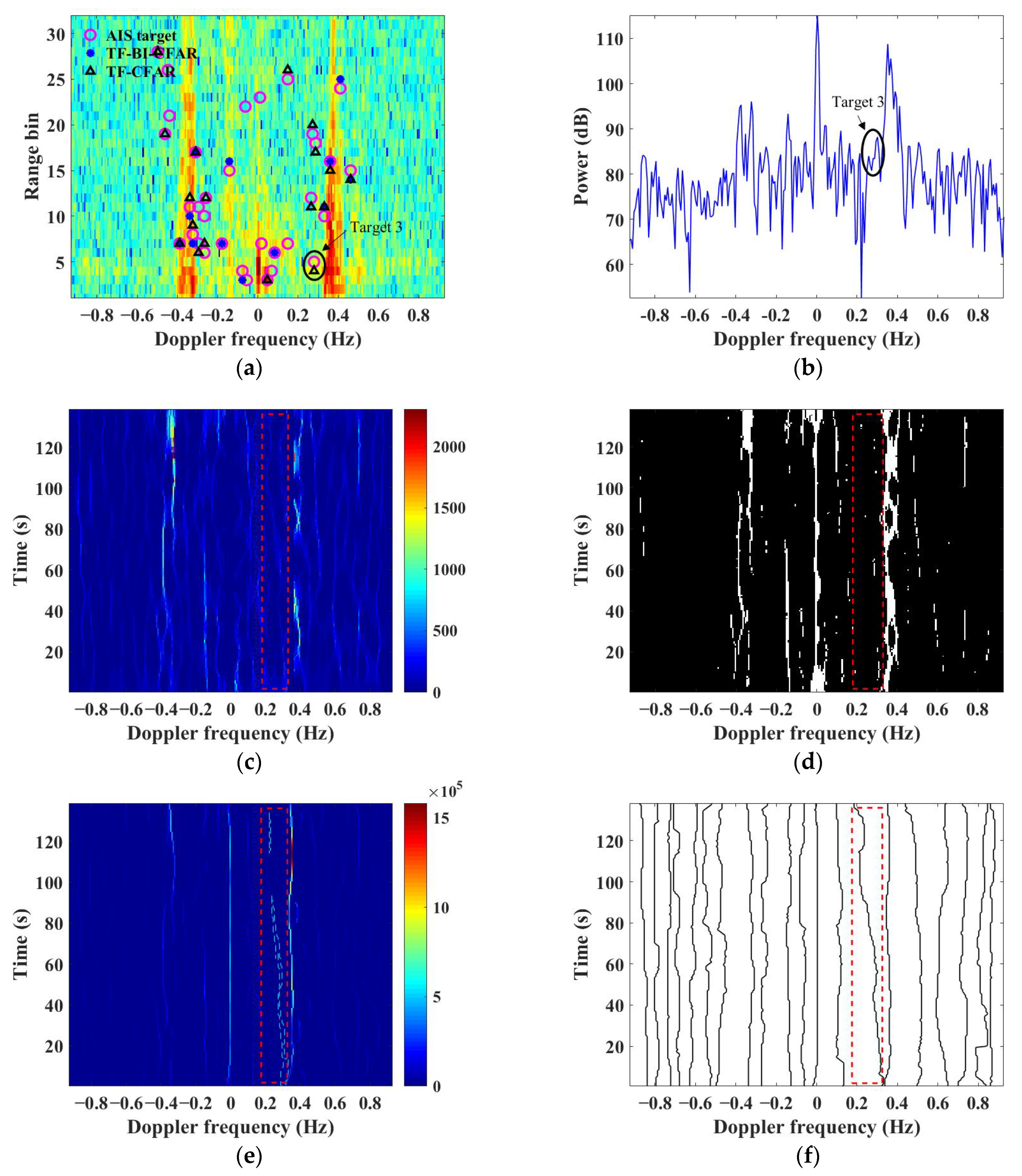 Remotesensing 13 04305 g008