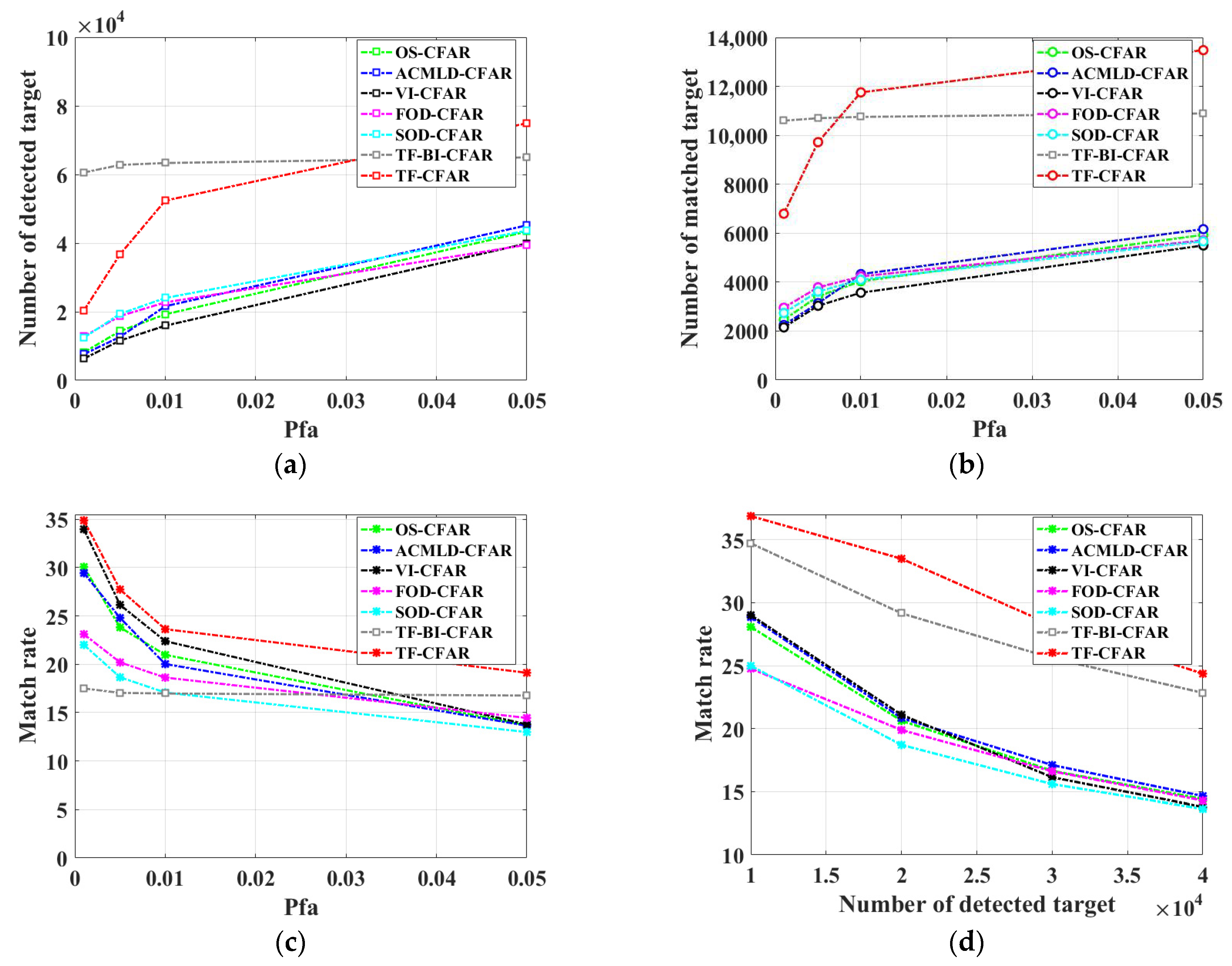 Remotesensing 13 04305 g009