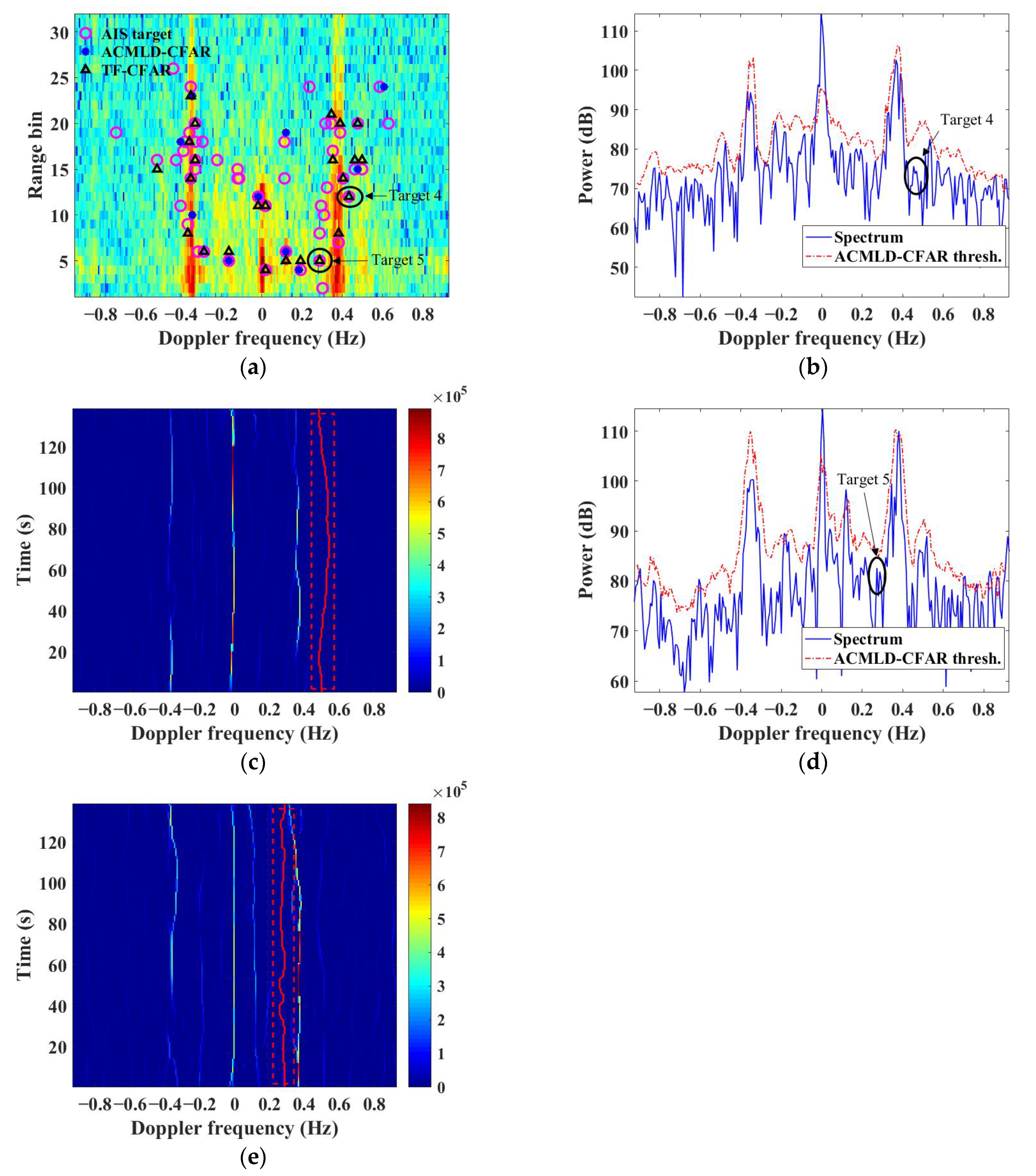 Remotesensing 13 04305 g010