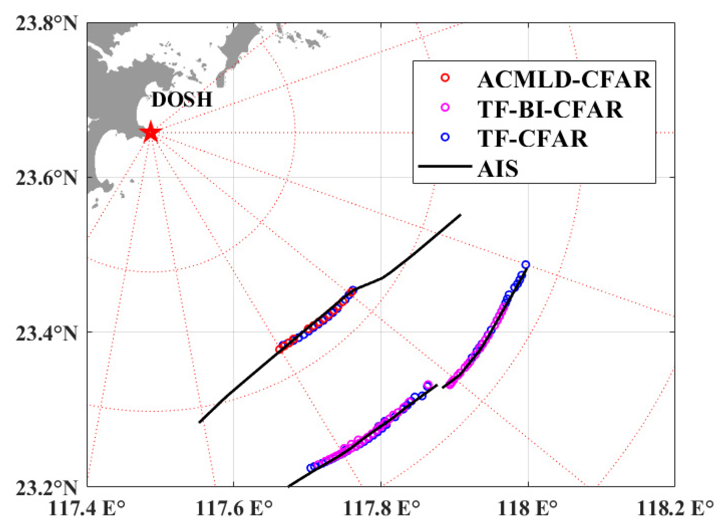 Remotesensing 13 04305 g014