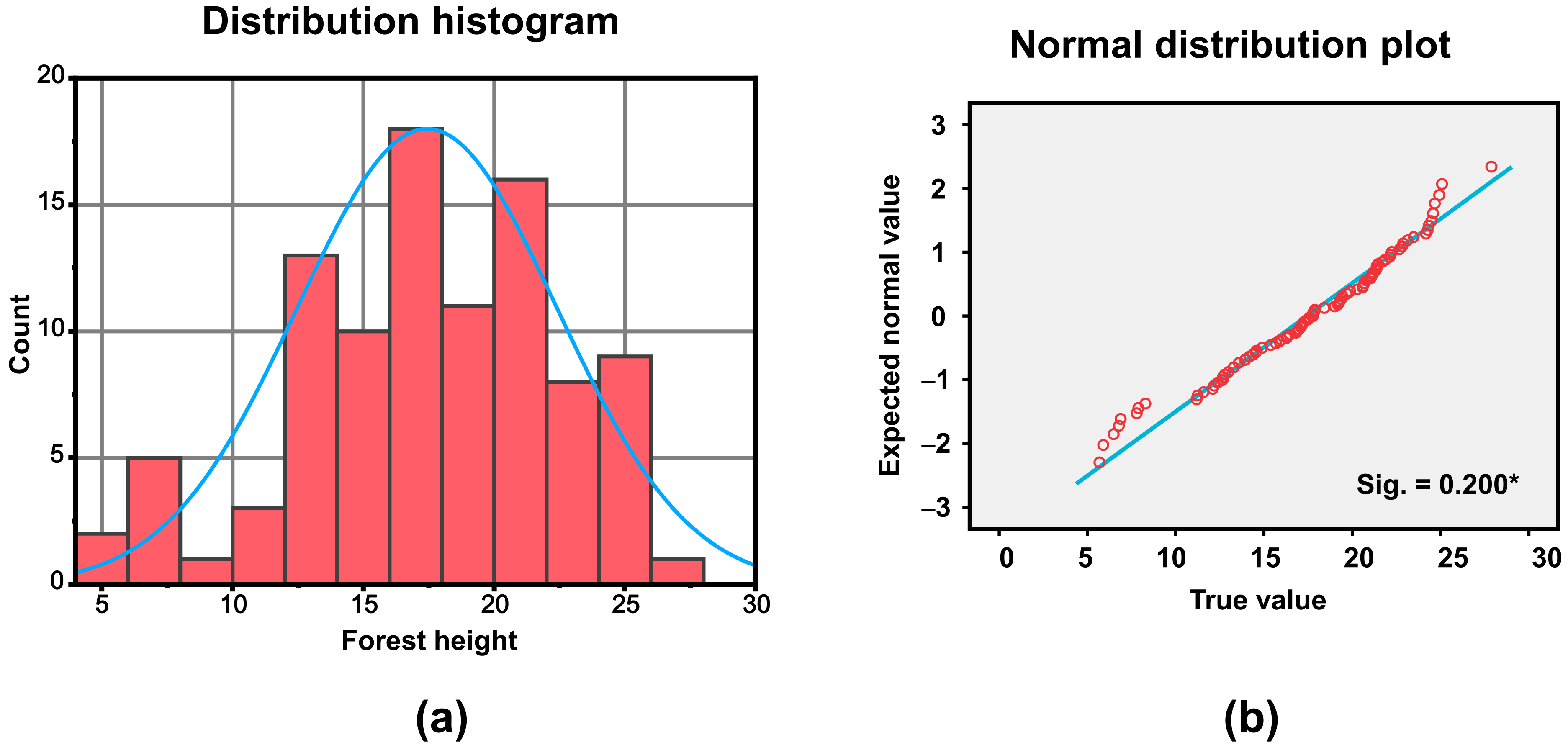 Remotesensing 13 04306 g003