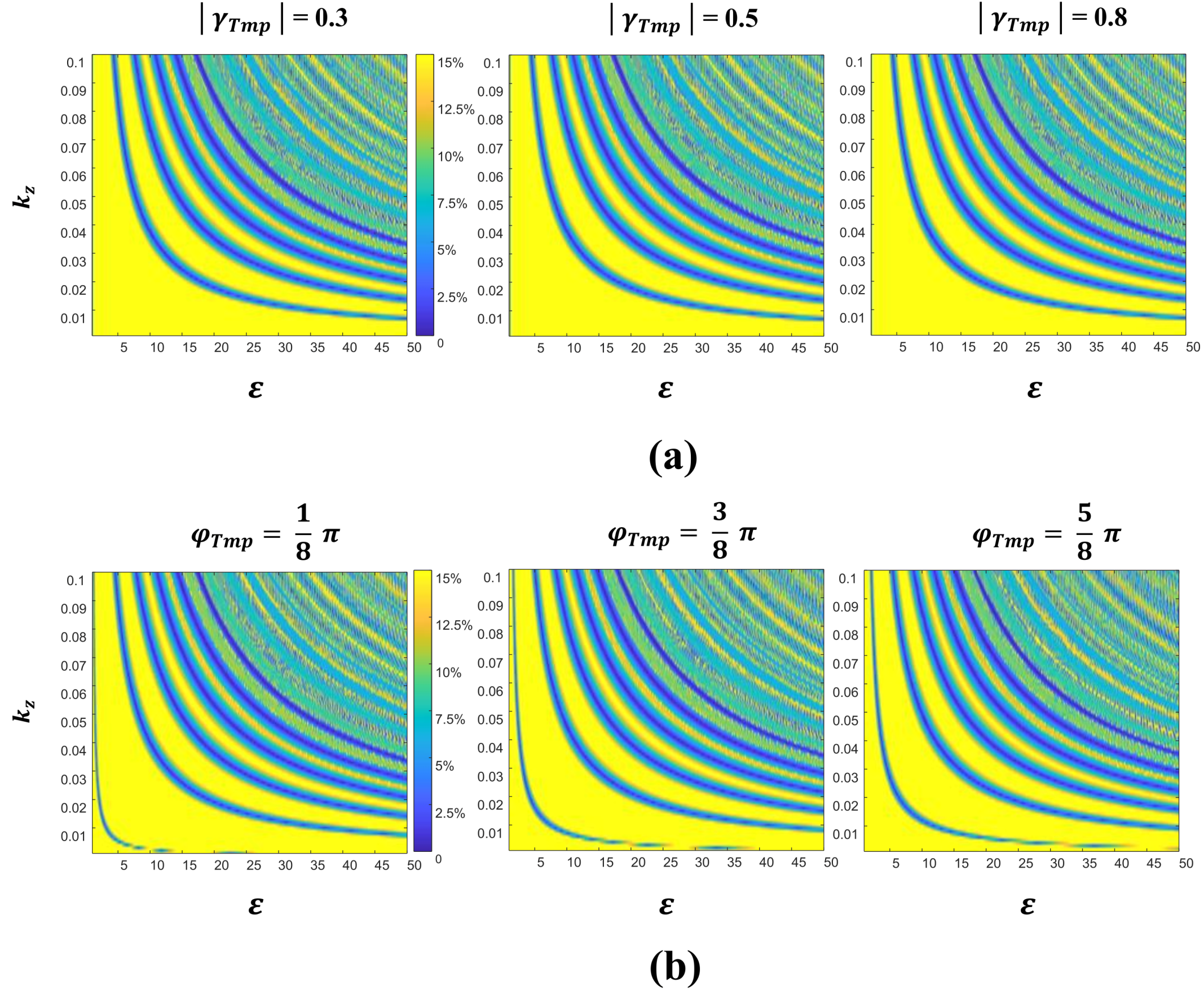Remotesensing 13 04306 g011