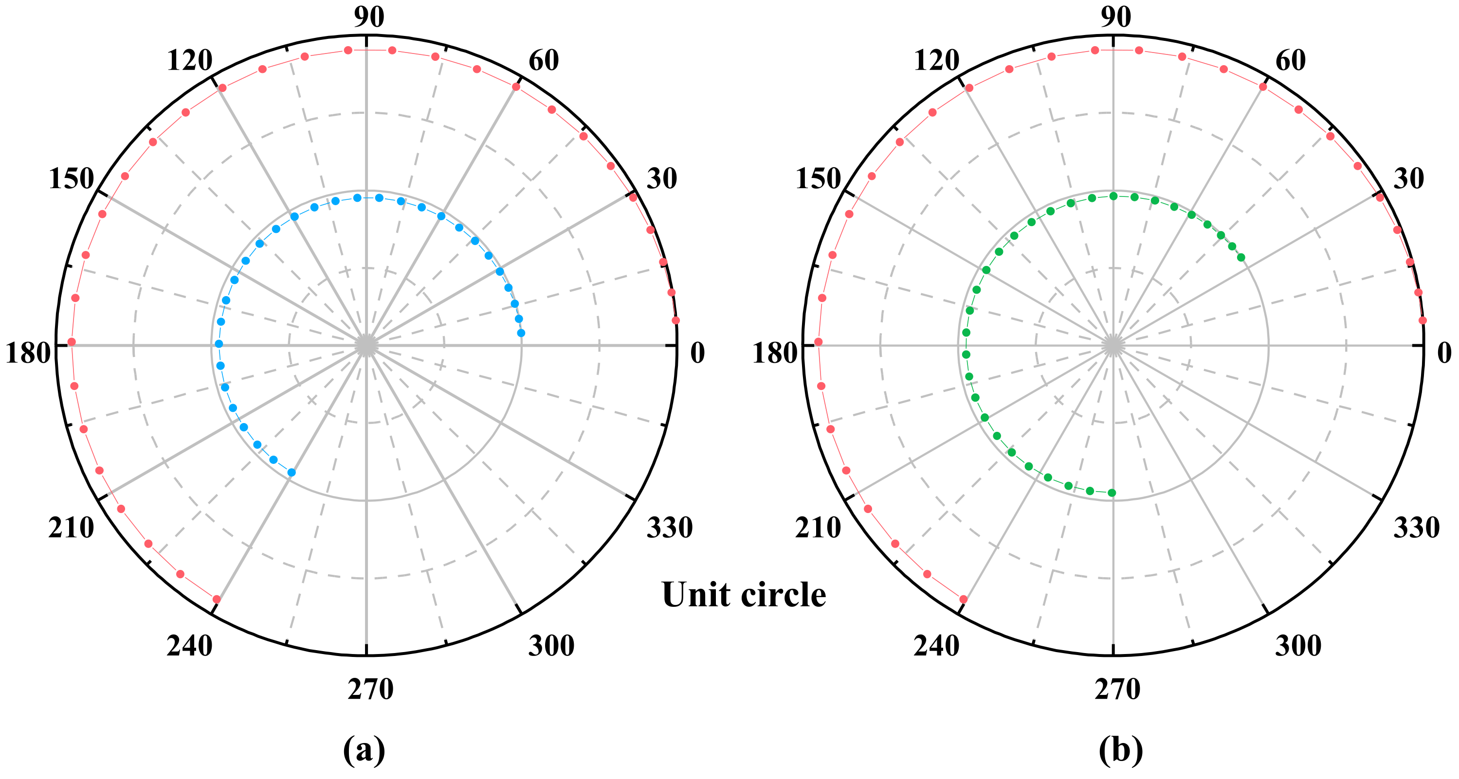 Remotesensing 13 04306 g013