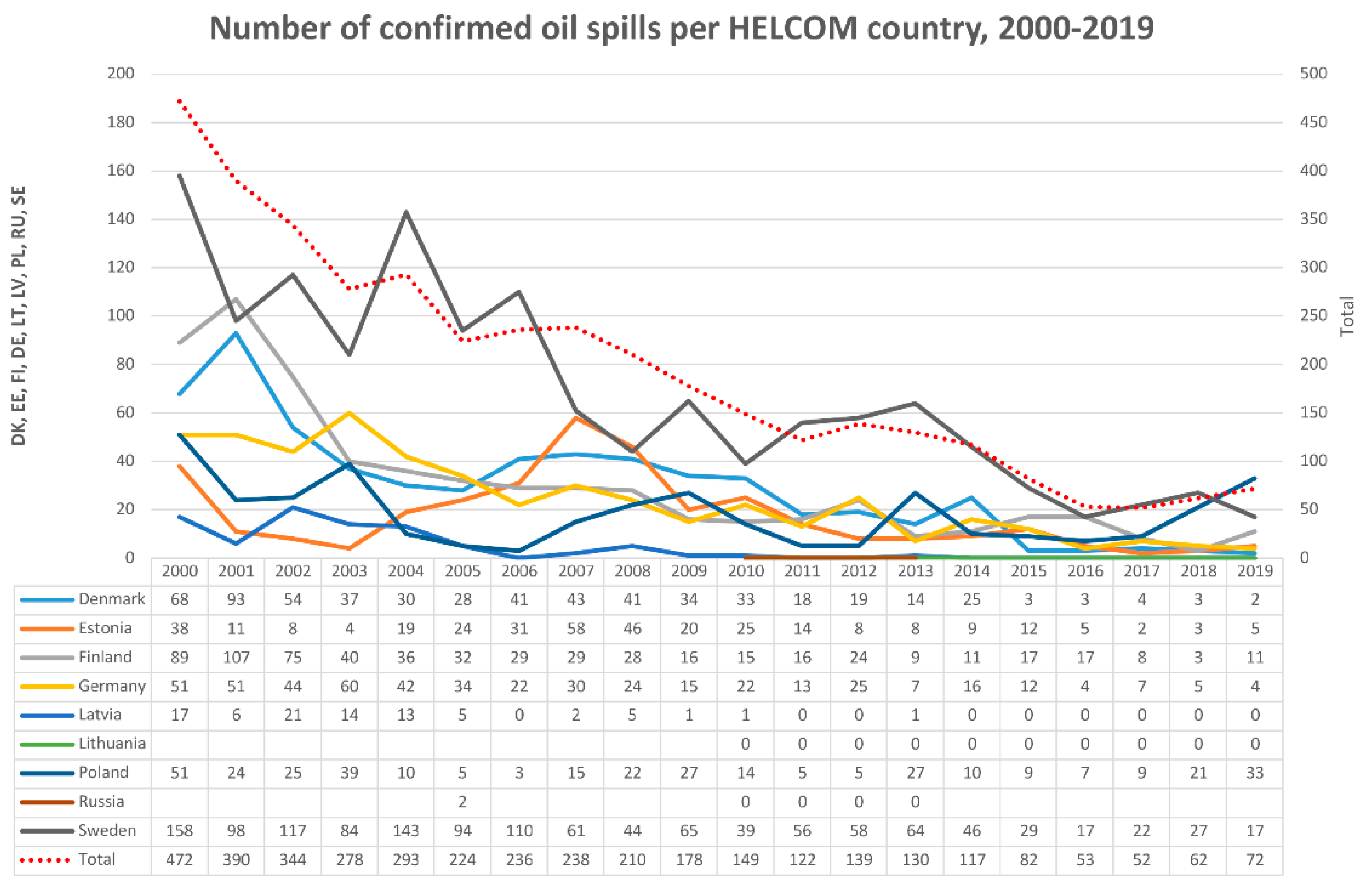 Remotesensing 13 04307 g008