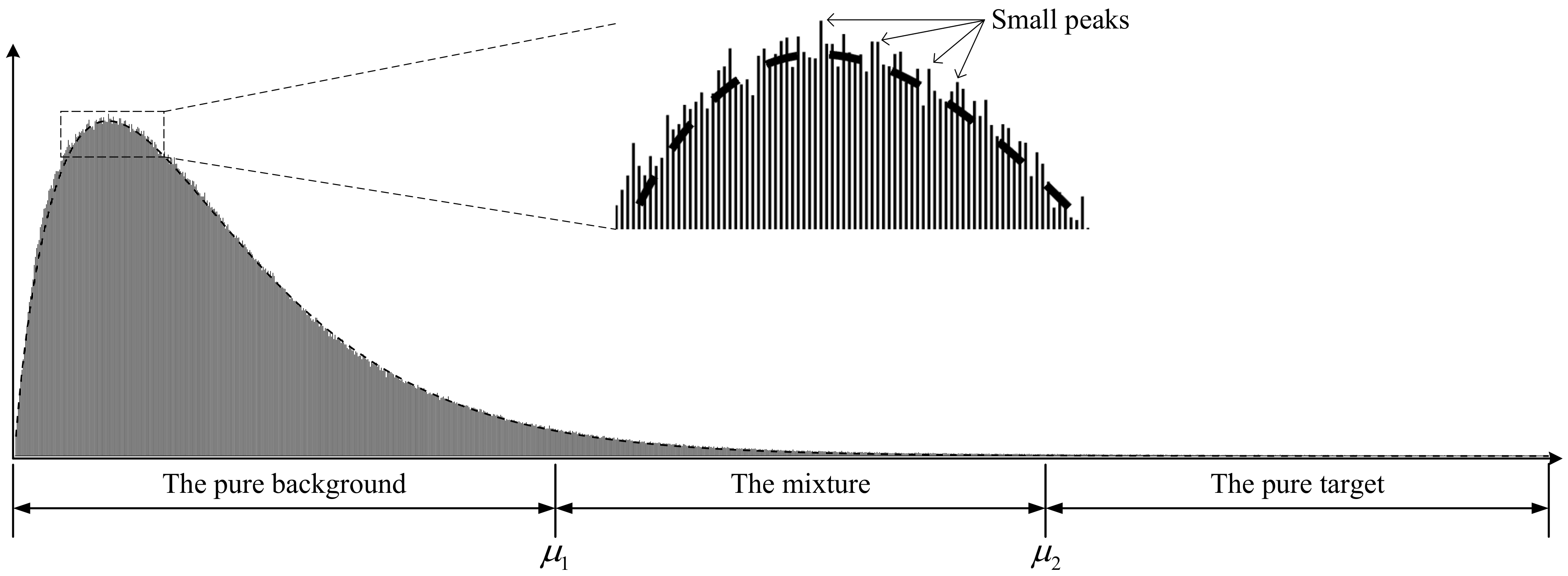 Remotesensing 13 04308 g003 550