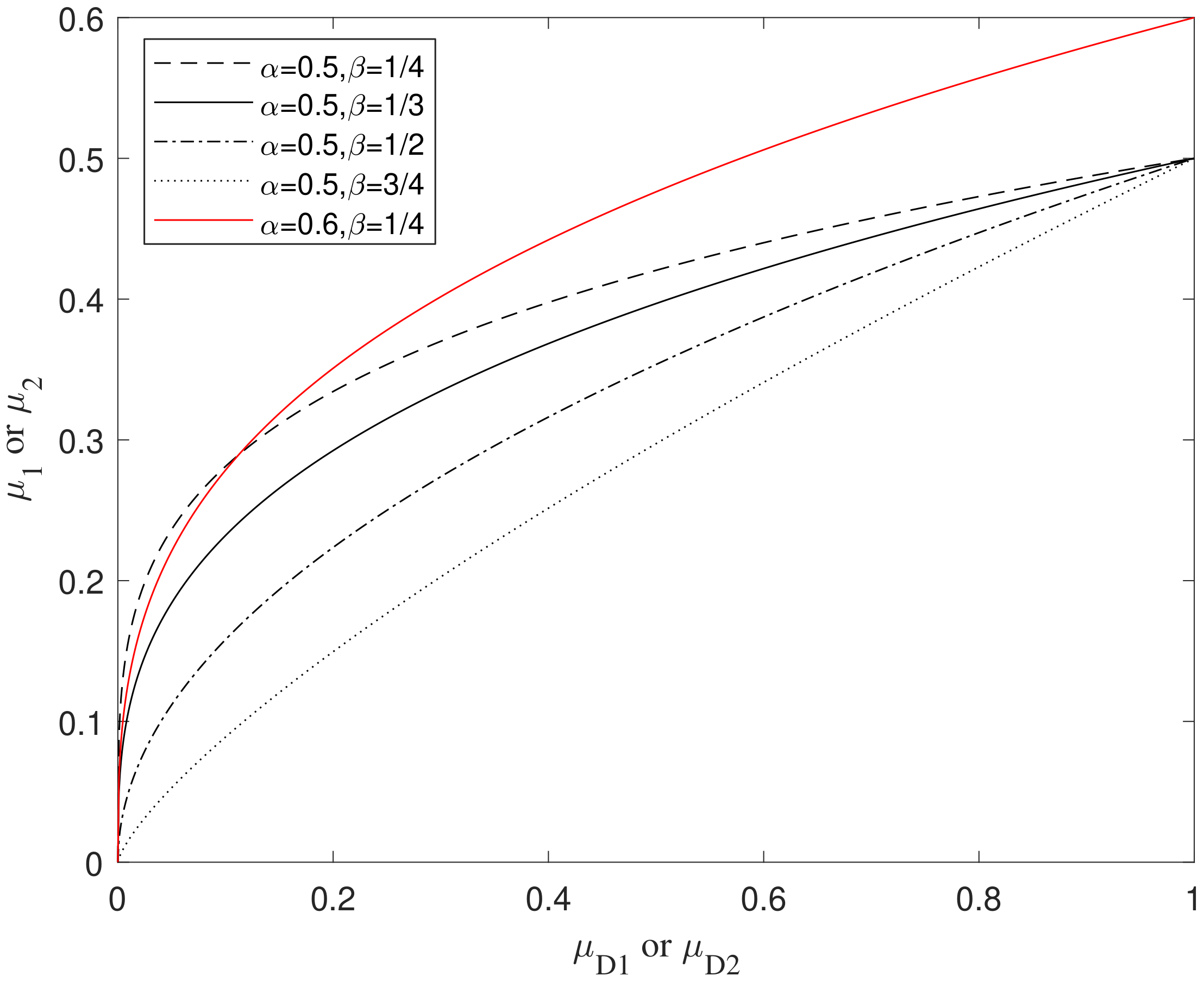 Remotesensing 13 04308 g004 550