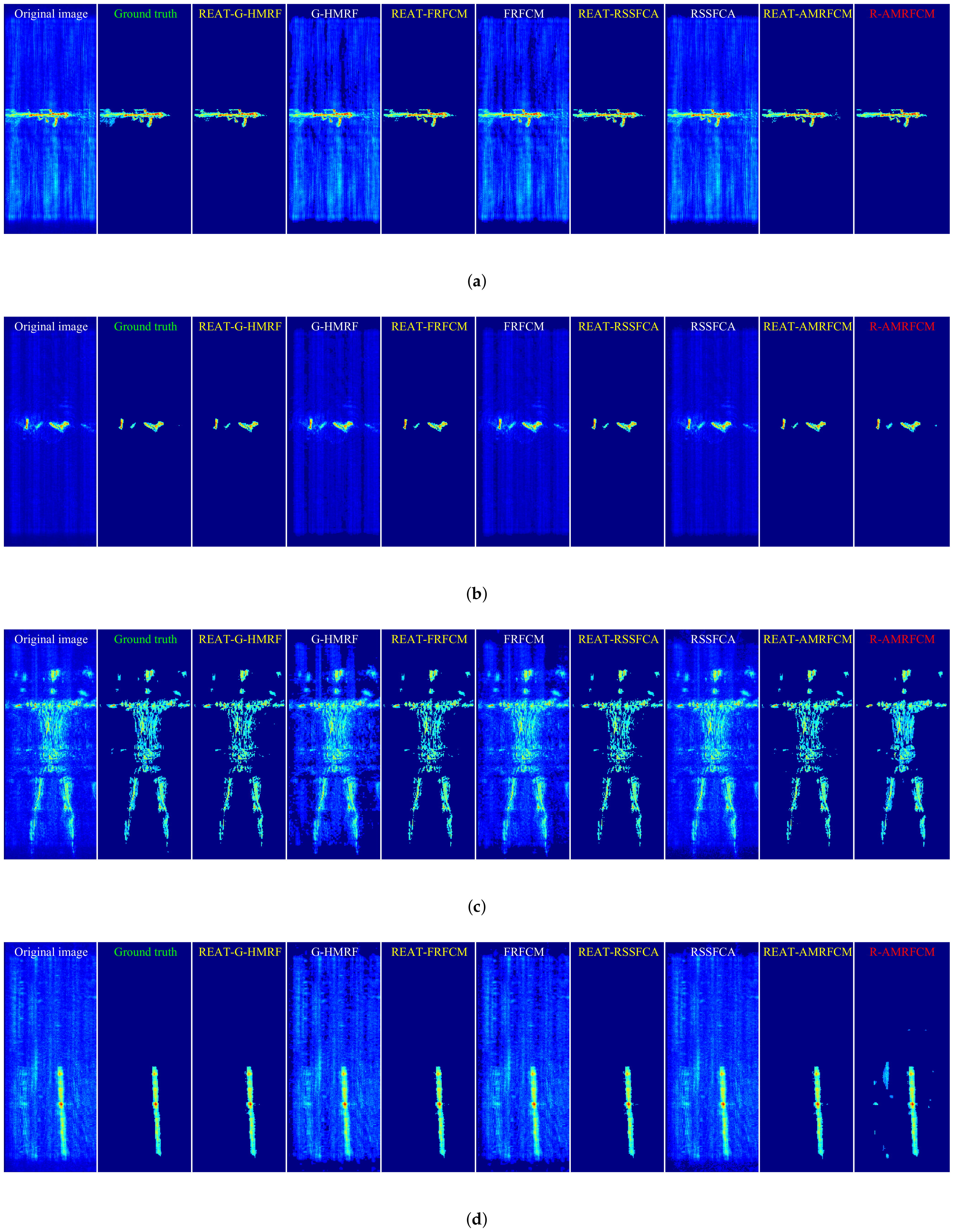 Remotesensing 13 04308 g005 550